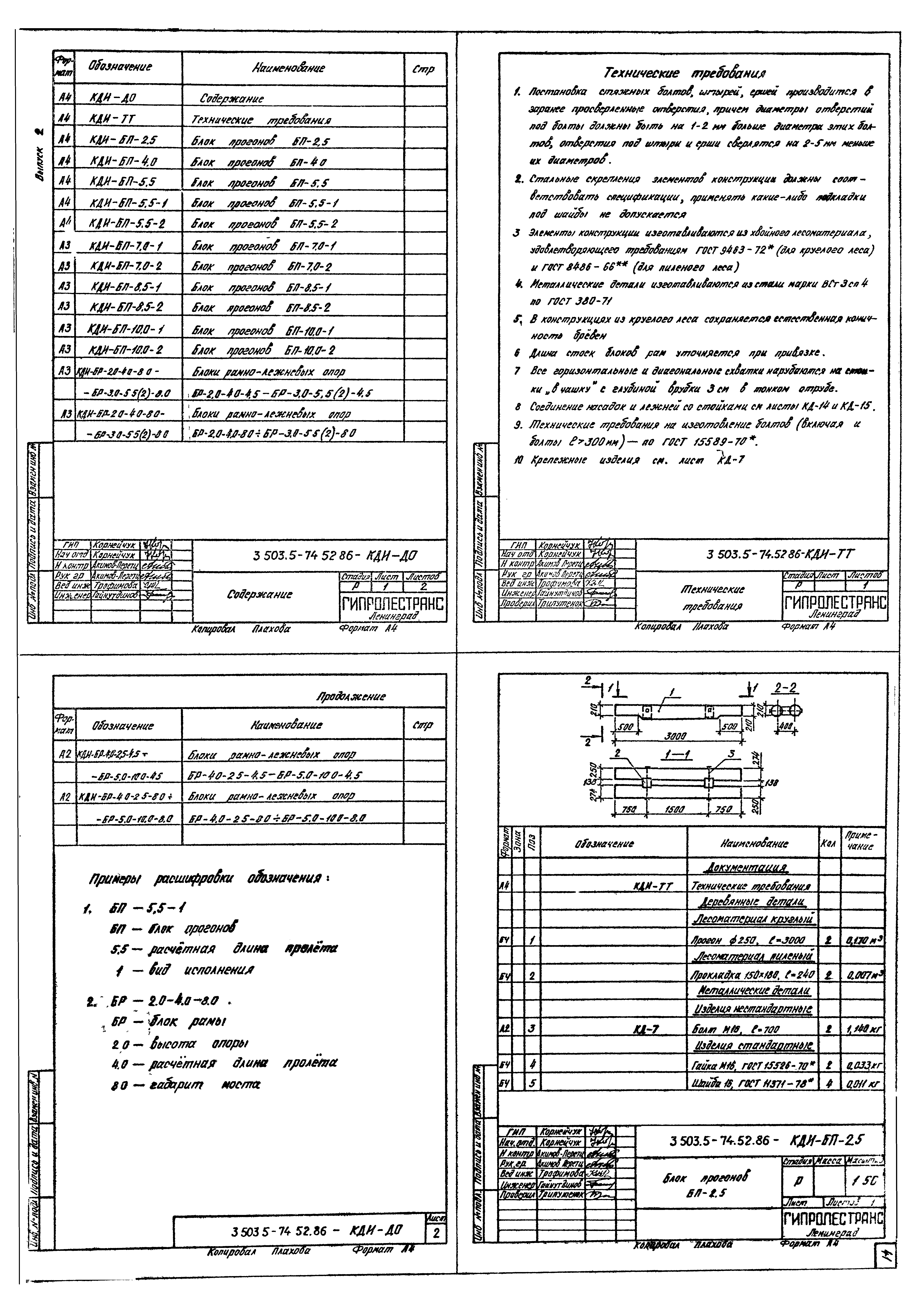 Серия 3.503.5-74.52.86