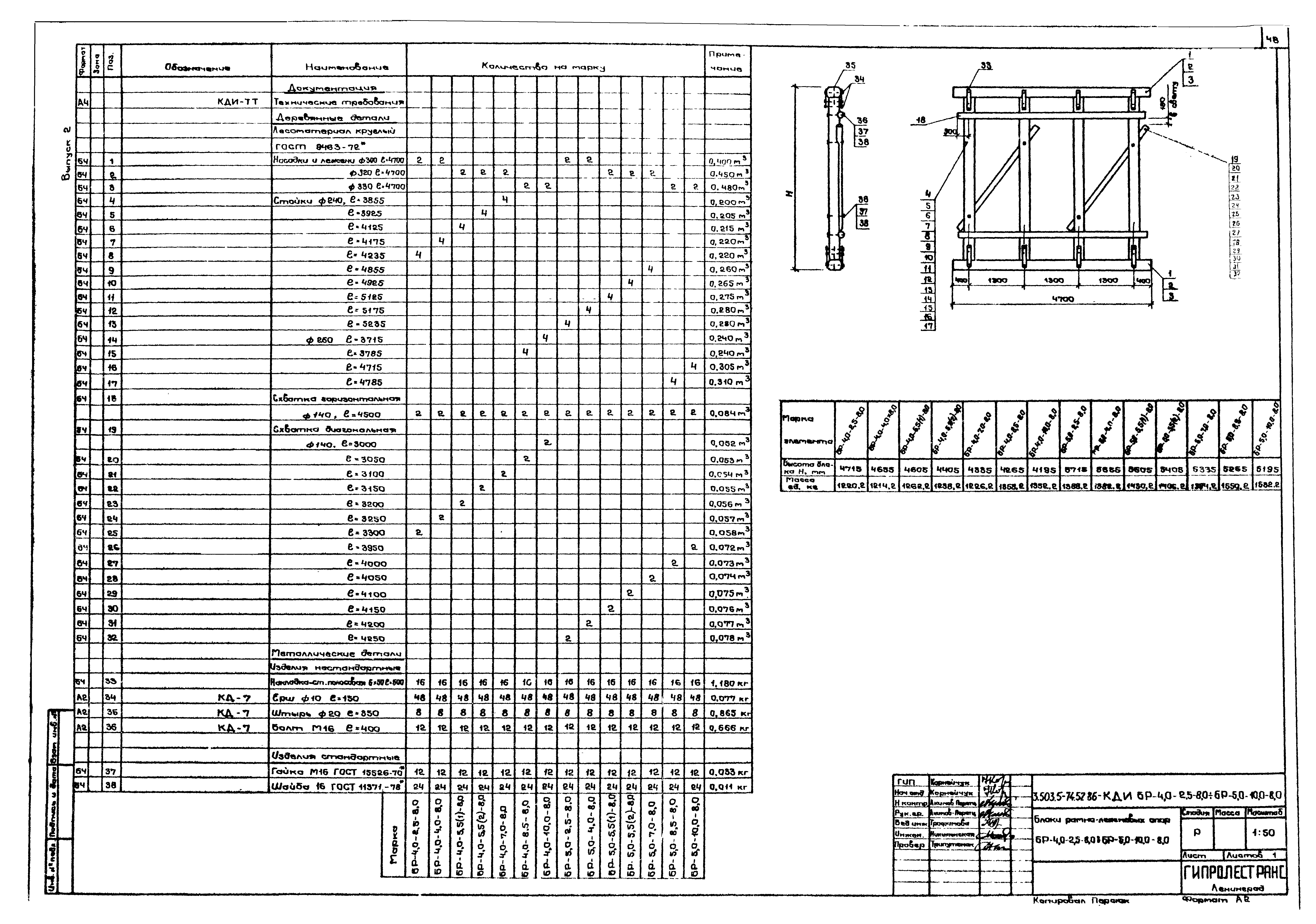 Серия 3.503.5-74.52.86