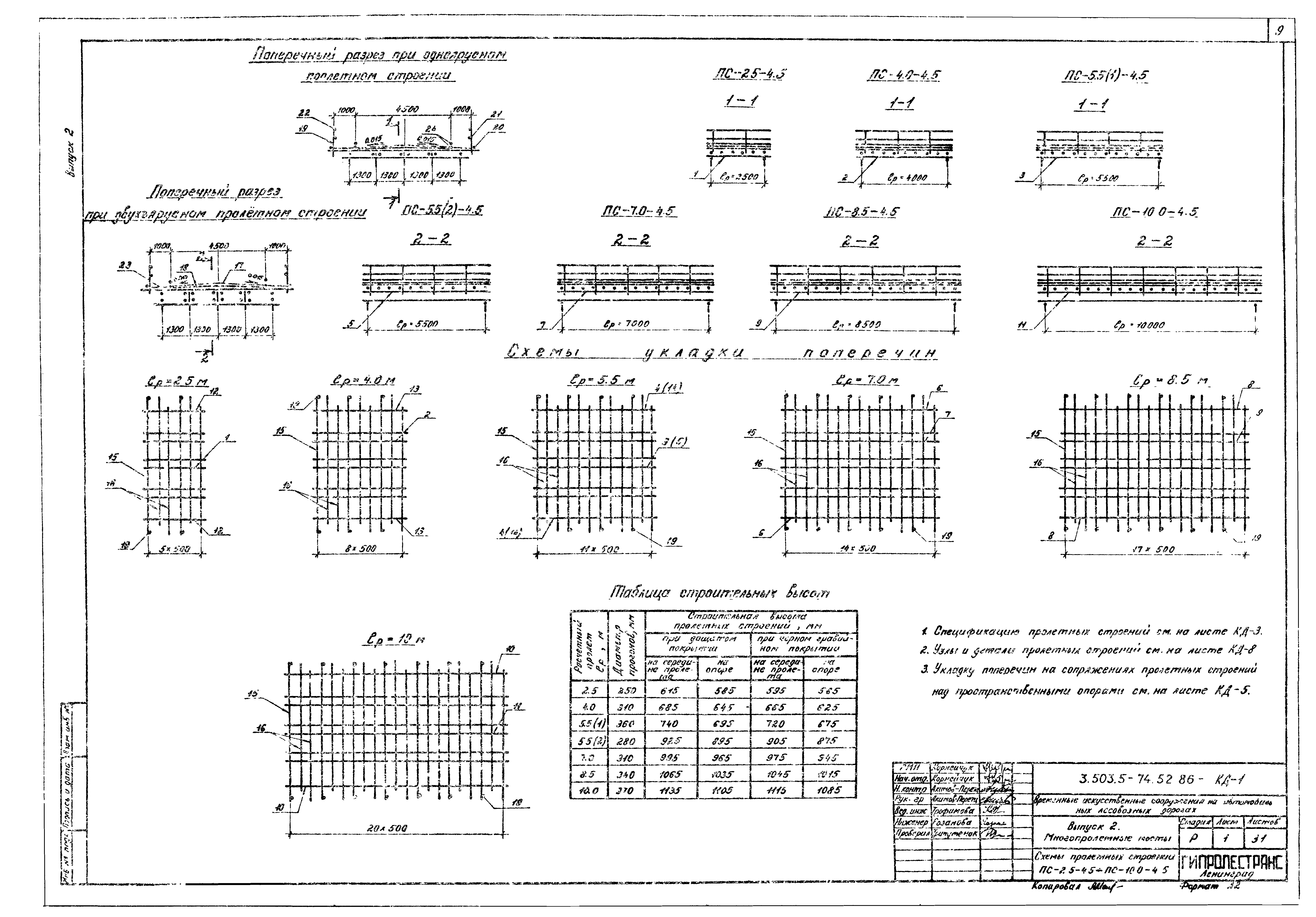 Серия 3.503.5-74.52.86