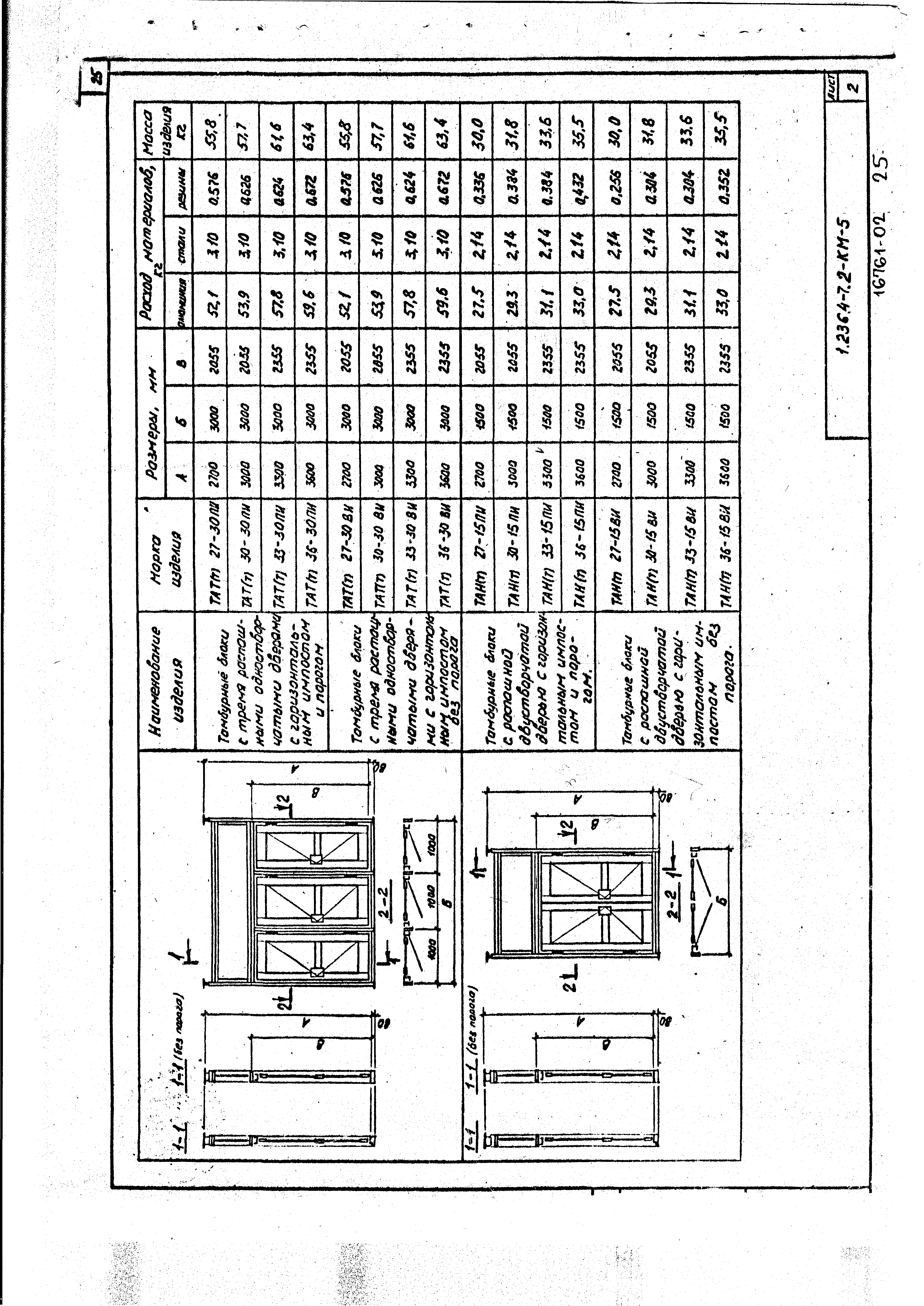 Серия 1.236.4-7