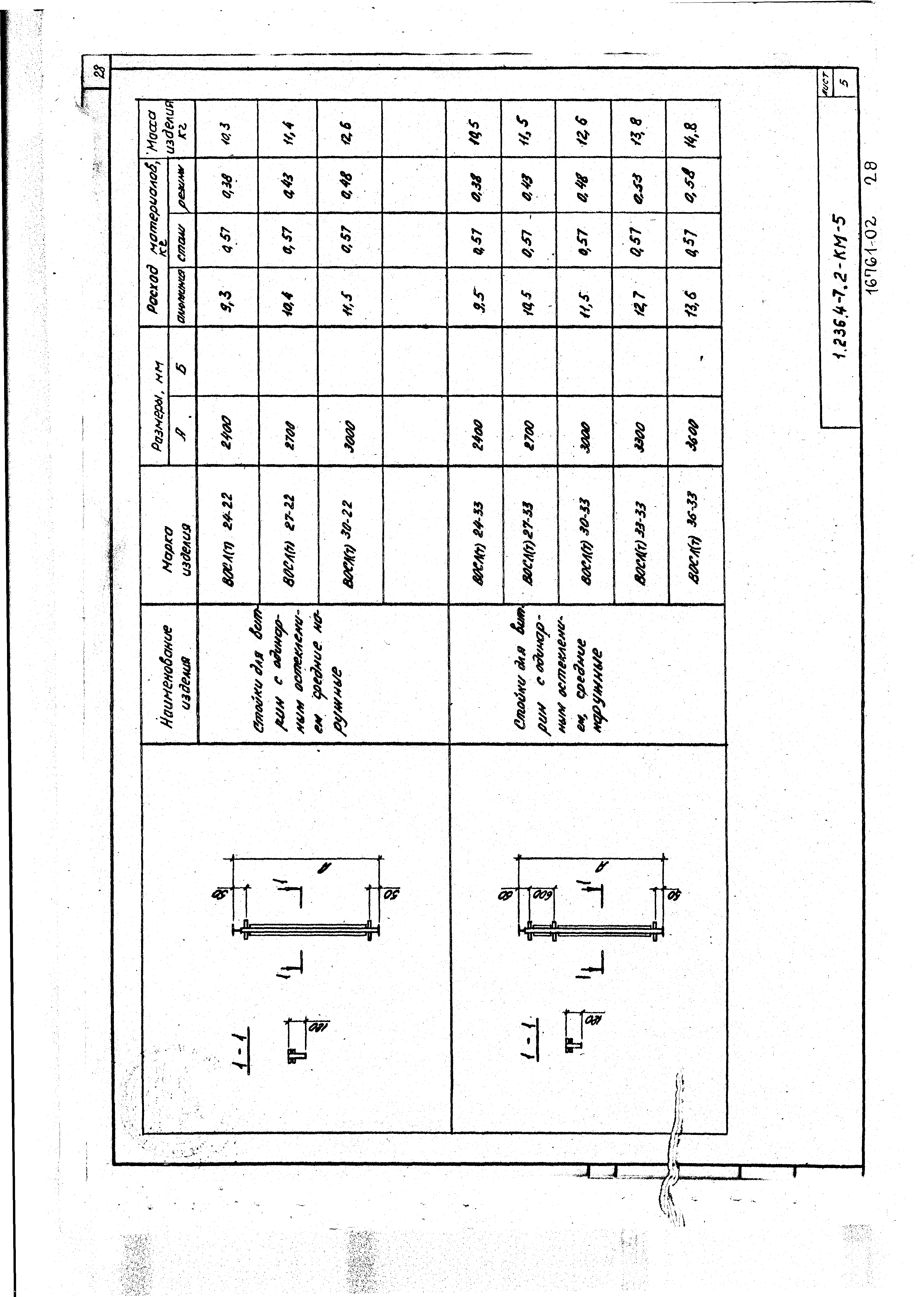 Серия 1.236.4-7