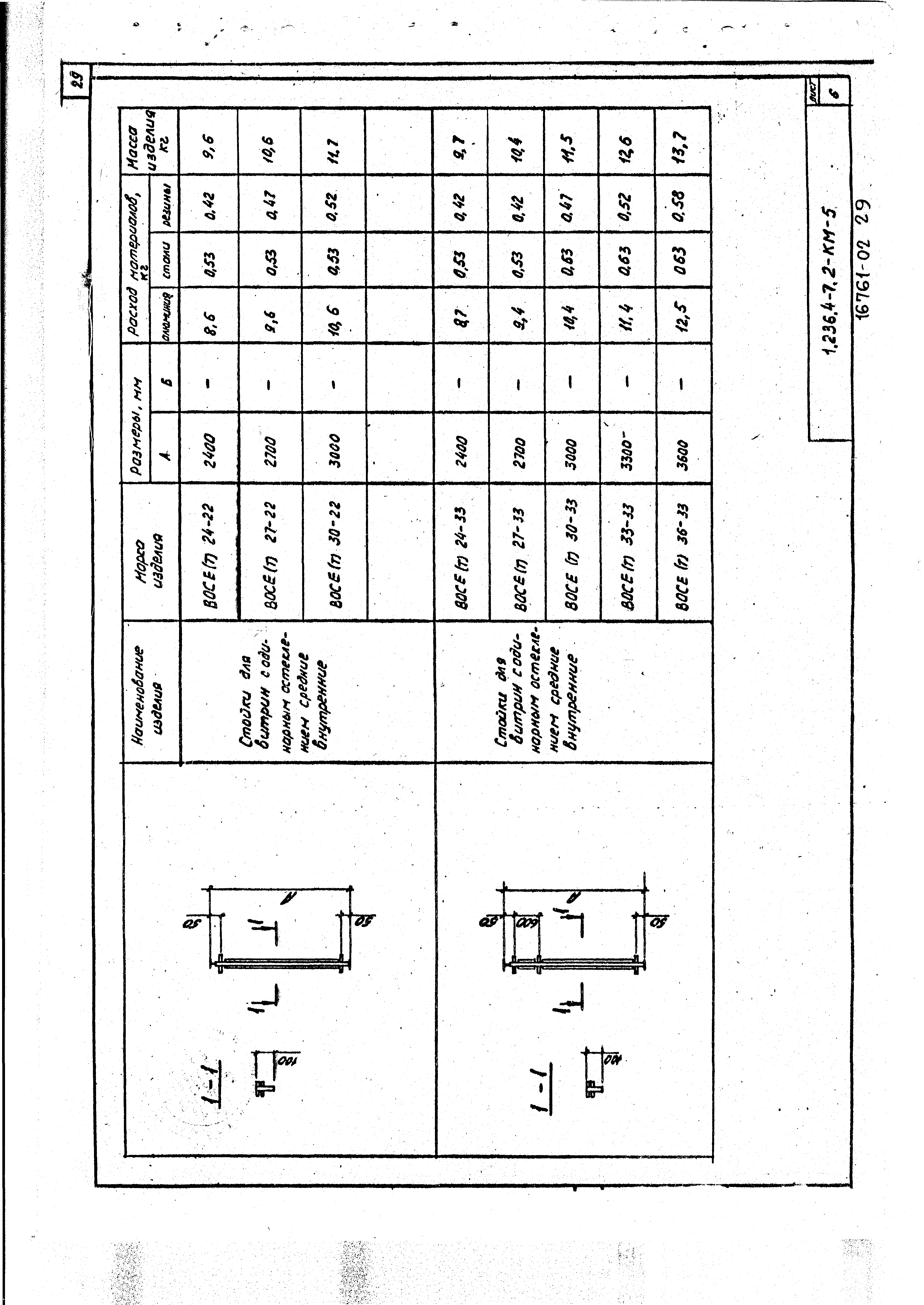 Серия 1.236.4-7