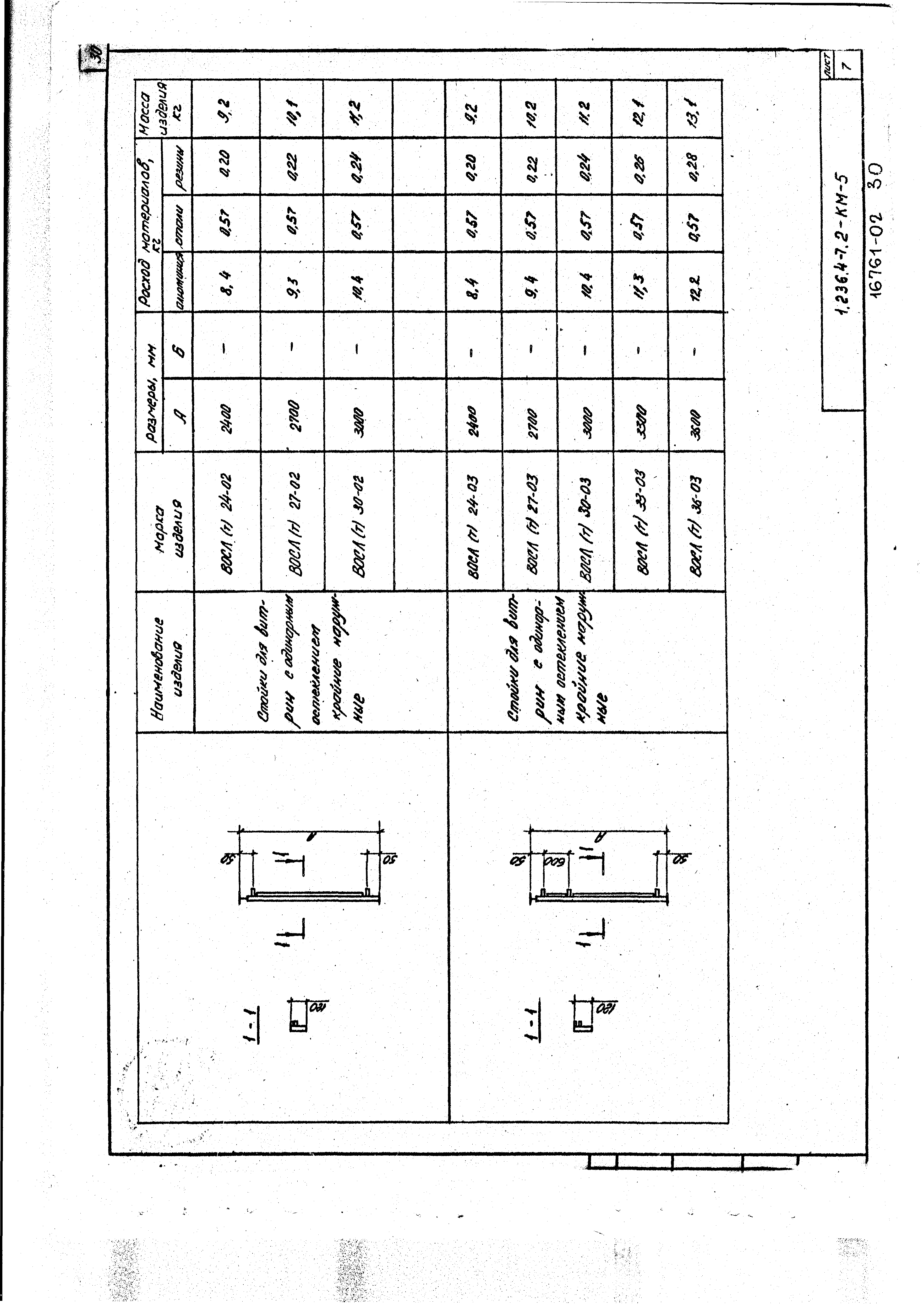 Серия 1.236.4-7