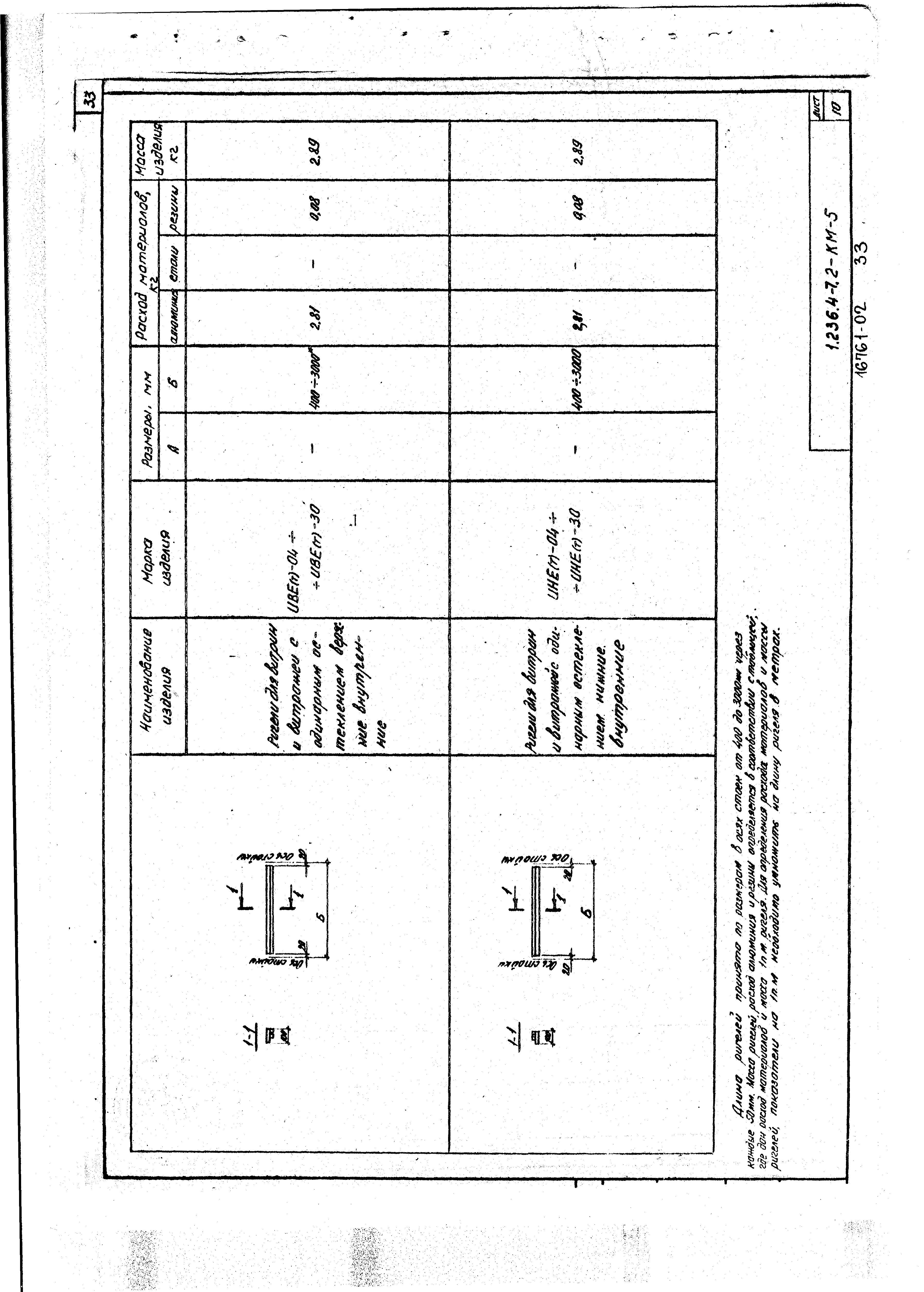 Серия 1.236.4-7