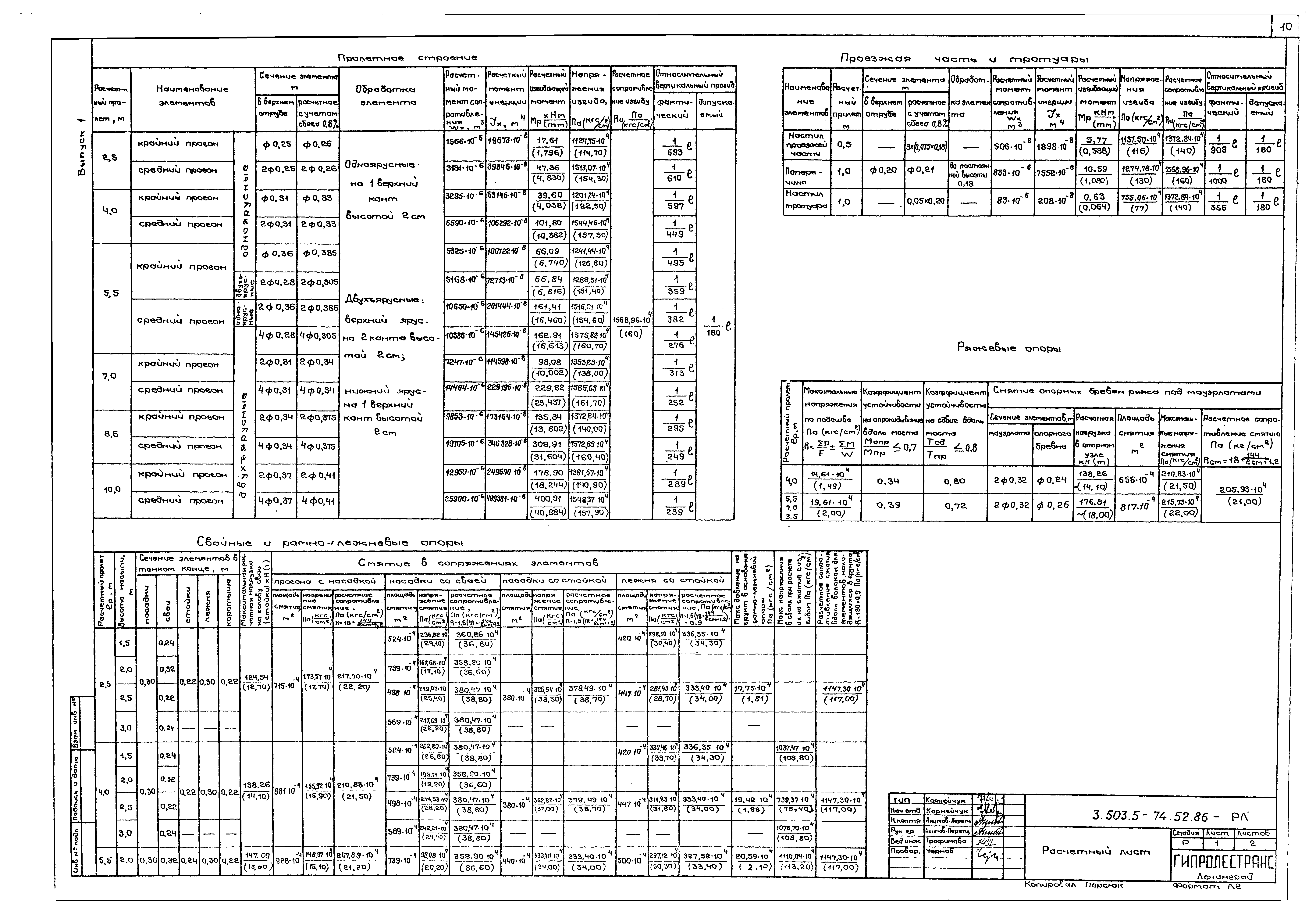 Серия 3.503.5-74.52.86