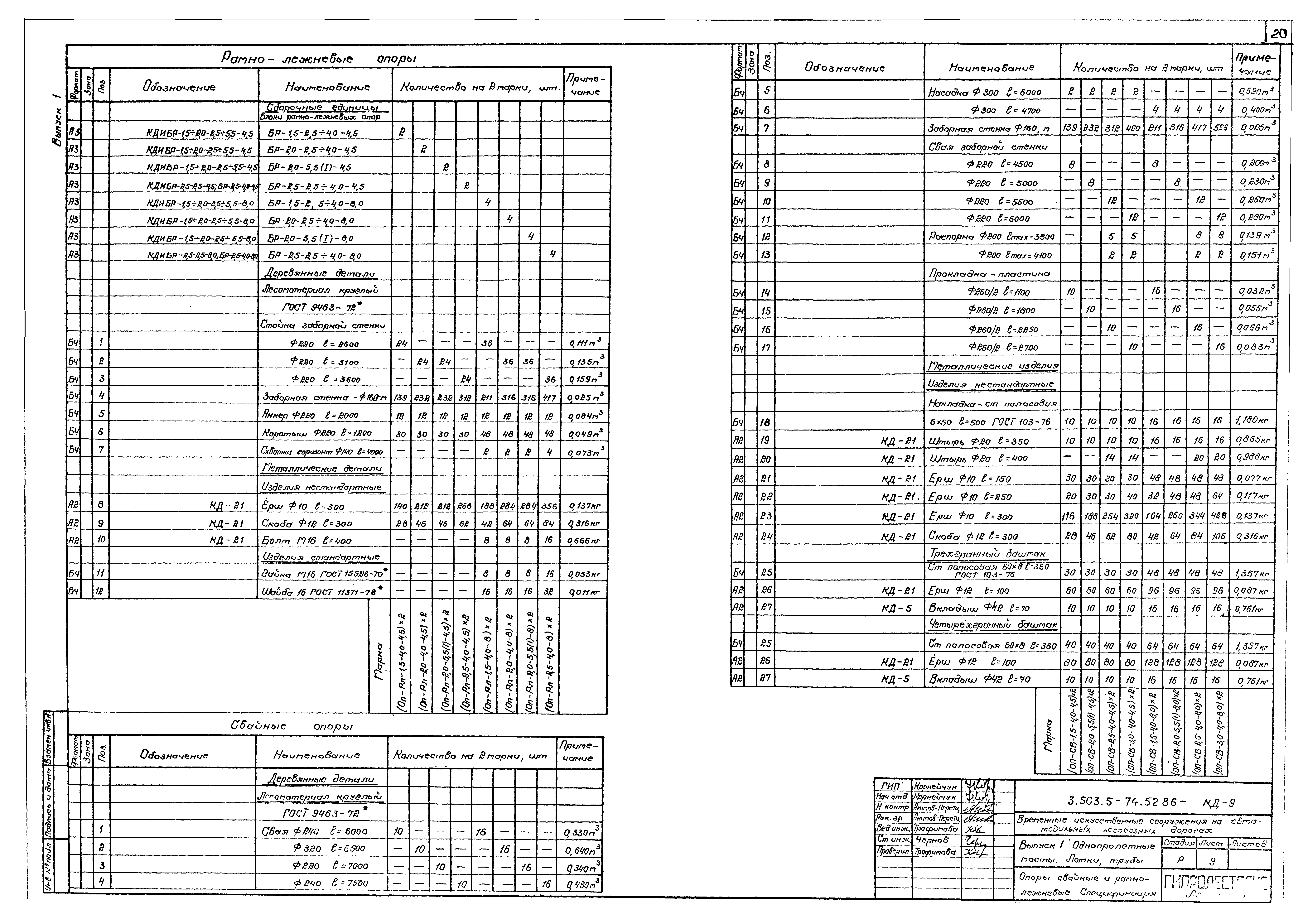 Серия 3.503.5-74.52.86