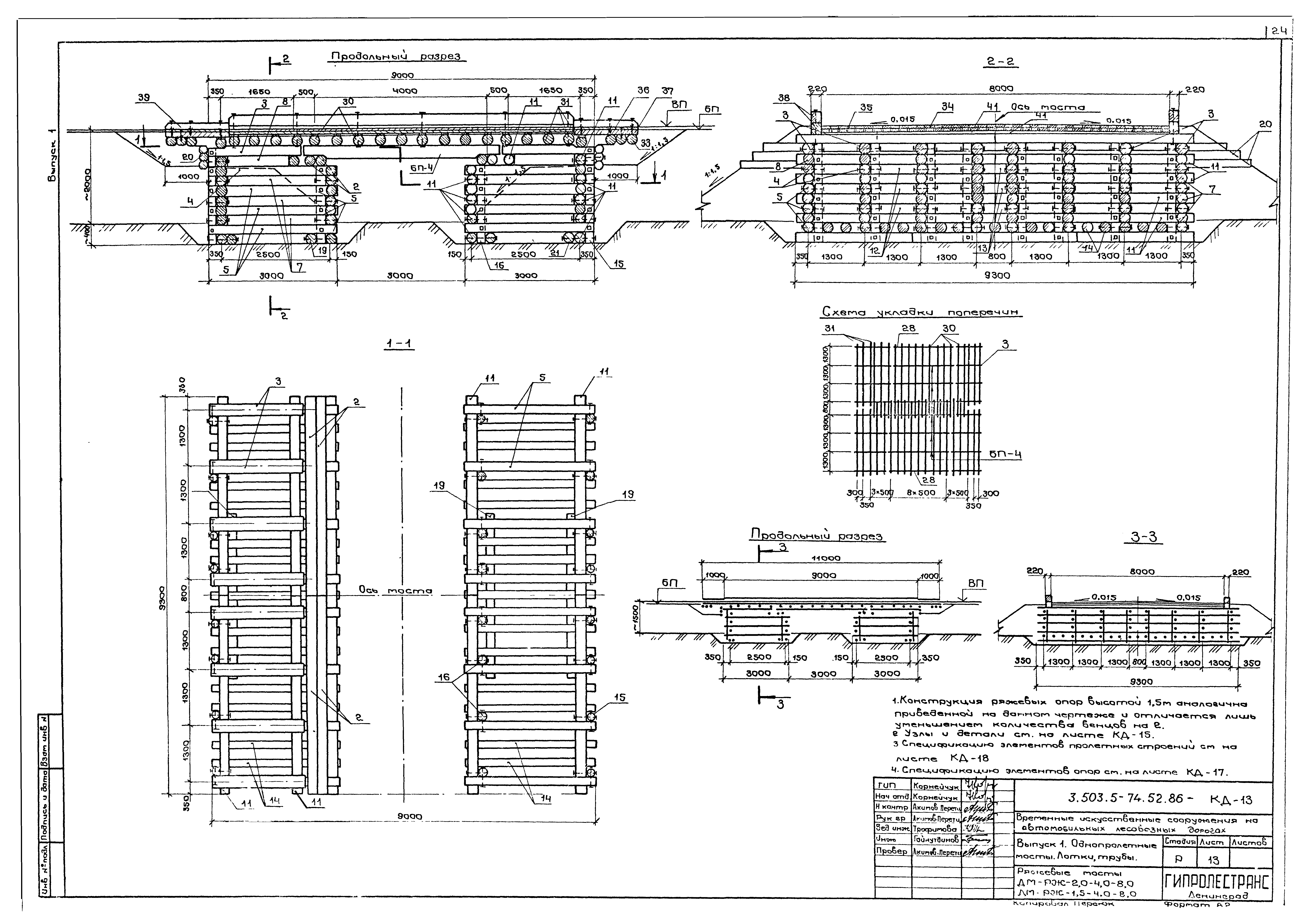 Серия 3.503.5-74.52.86