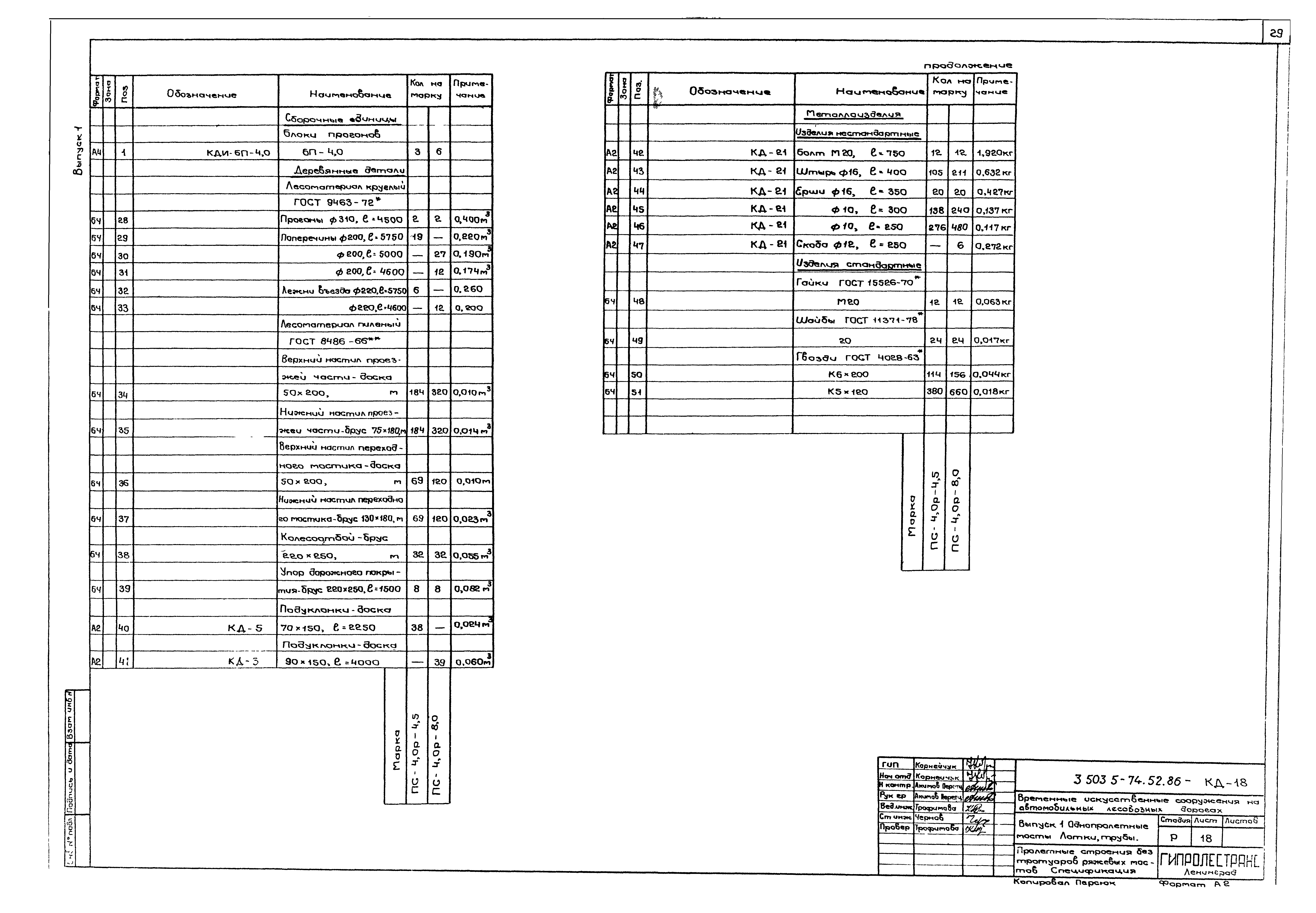 Серия 3.503.5-74.52.86