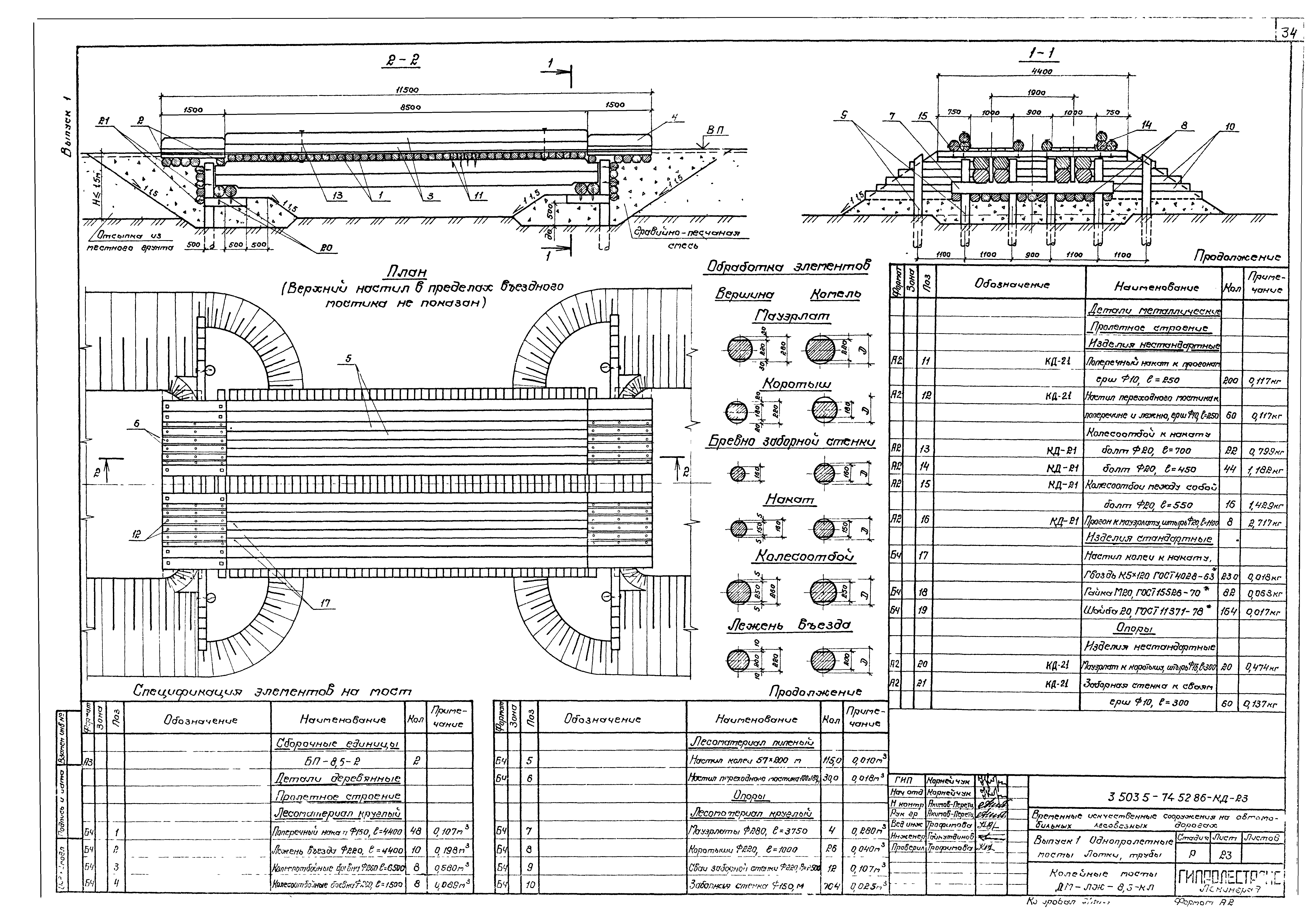 Серия 3.503.5-74.52.86