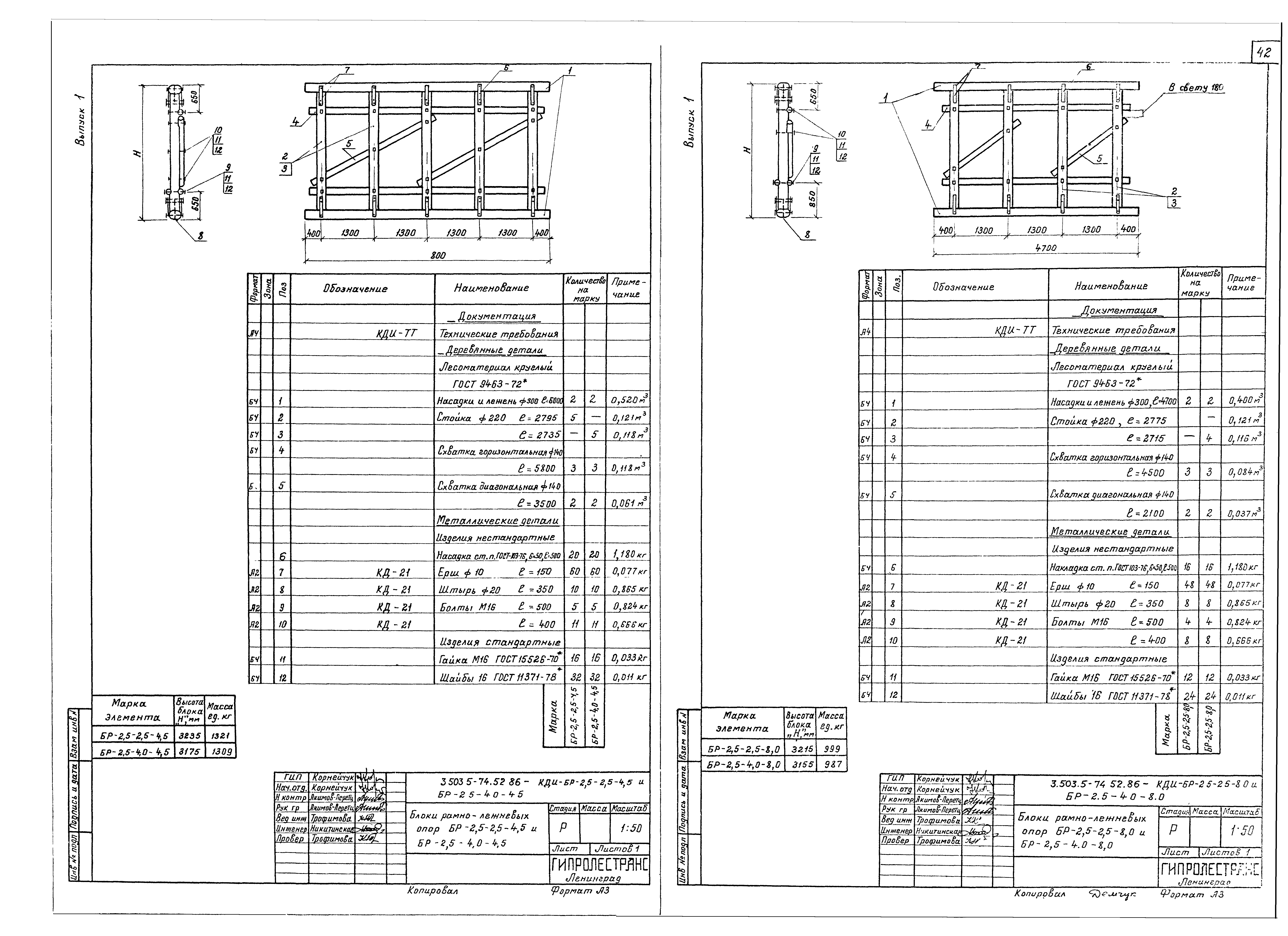 Серия 3.503.5-74.52.86