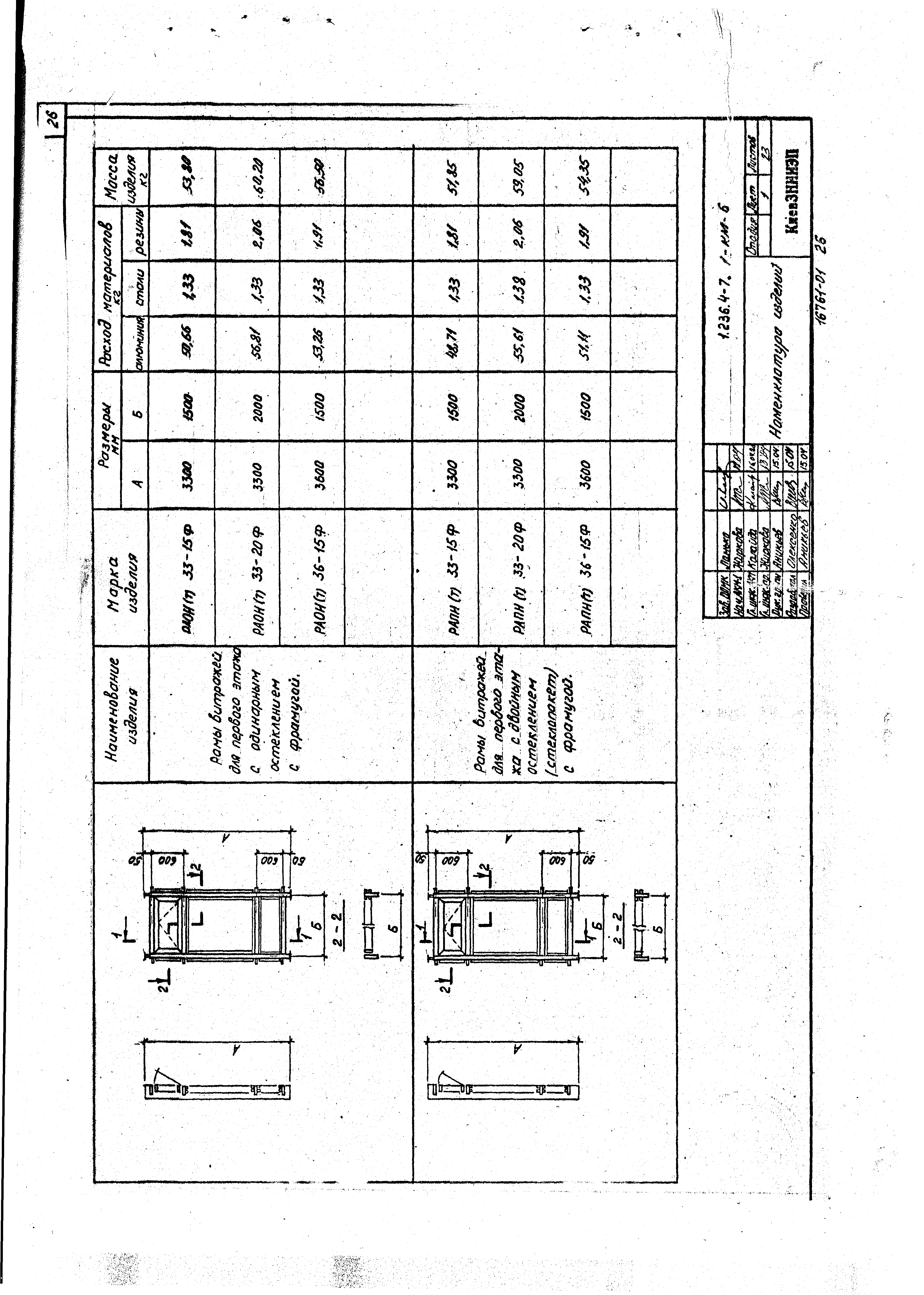 Серия 1.236.4-7