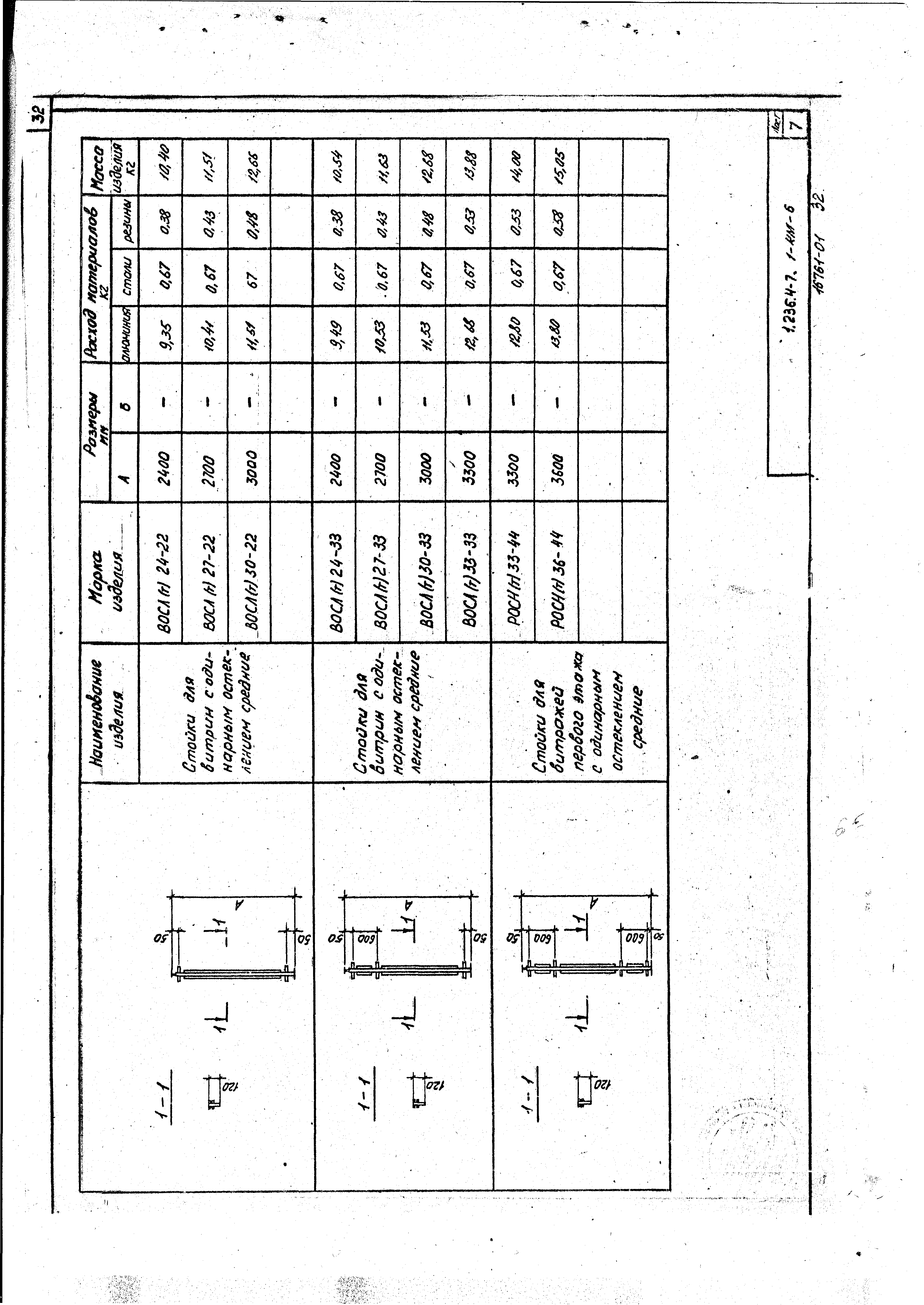 Серия 1.236.4-7