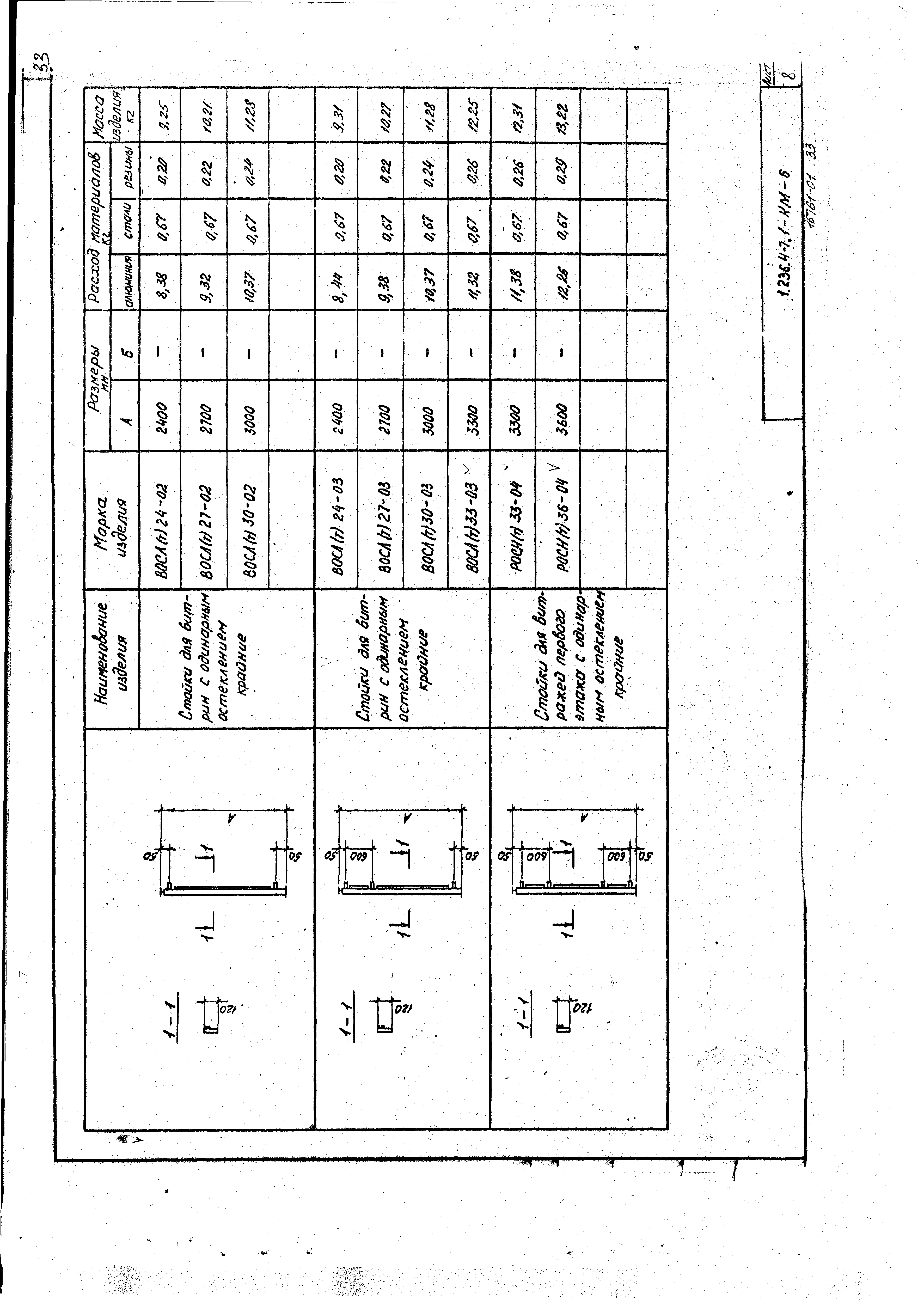 Серия 1.236.4-7