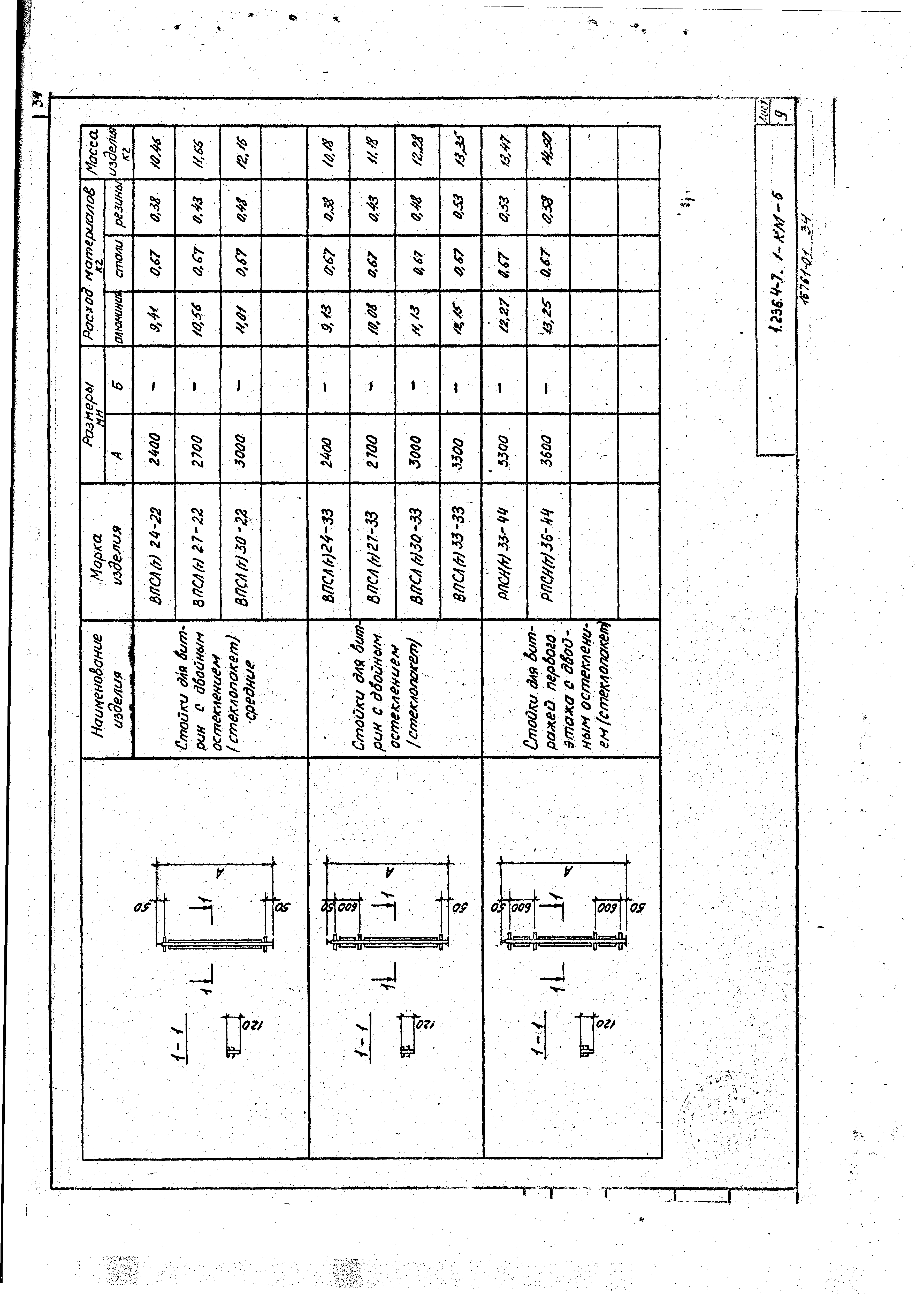 Серия 1.236.4-7