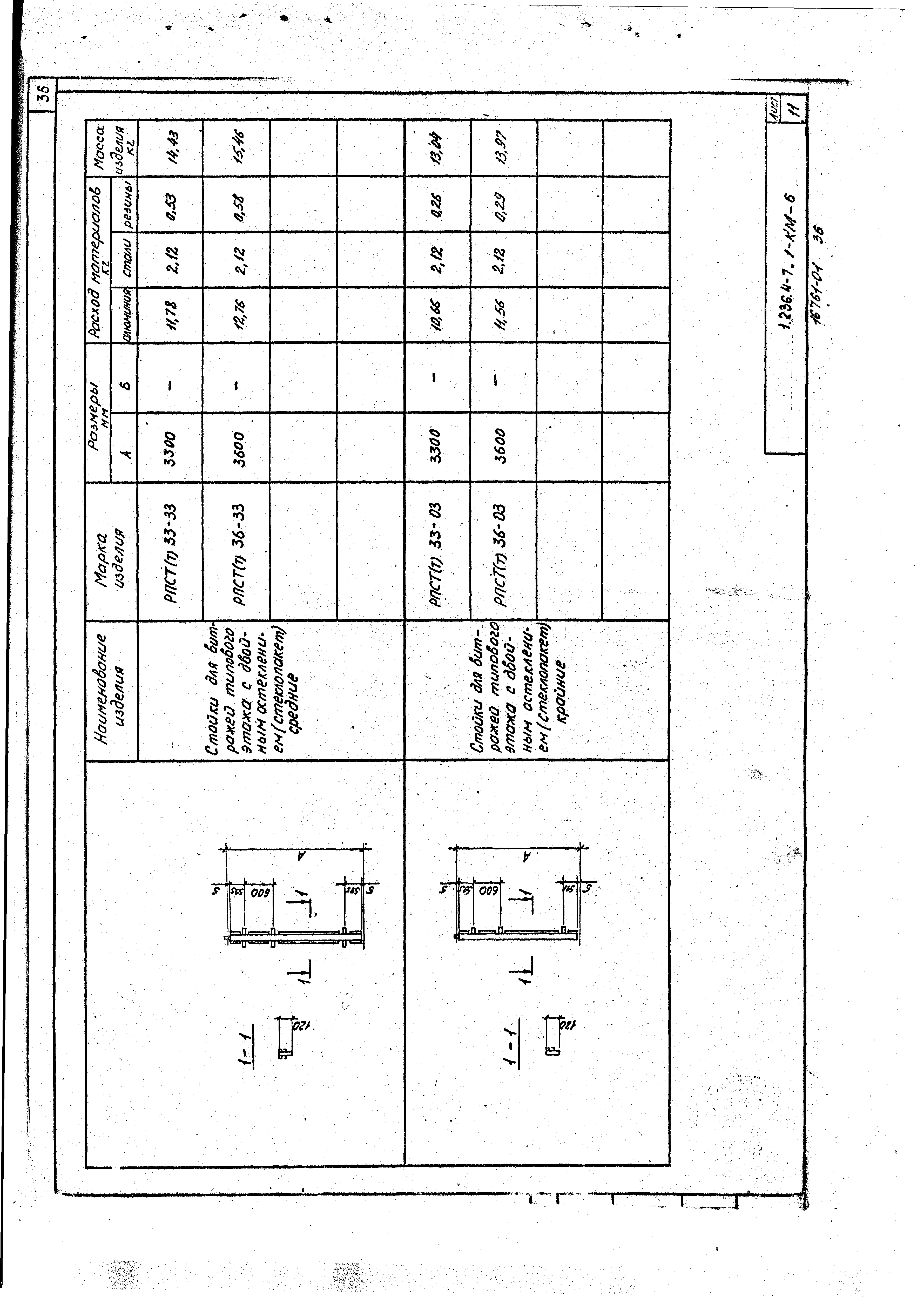 Серия 1.236.4-7