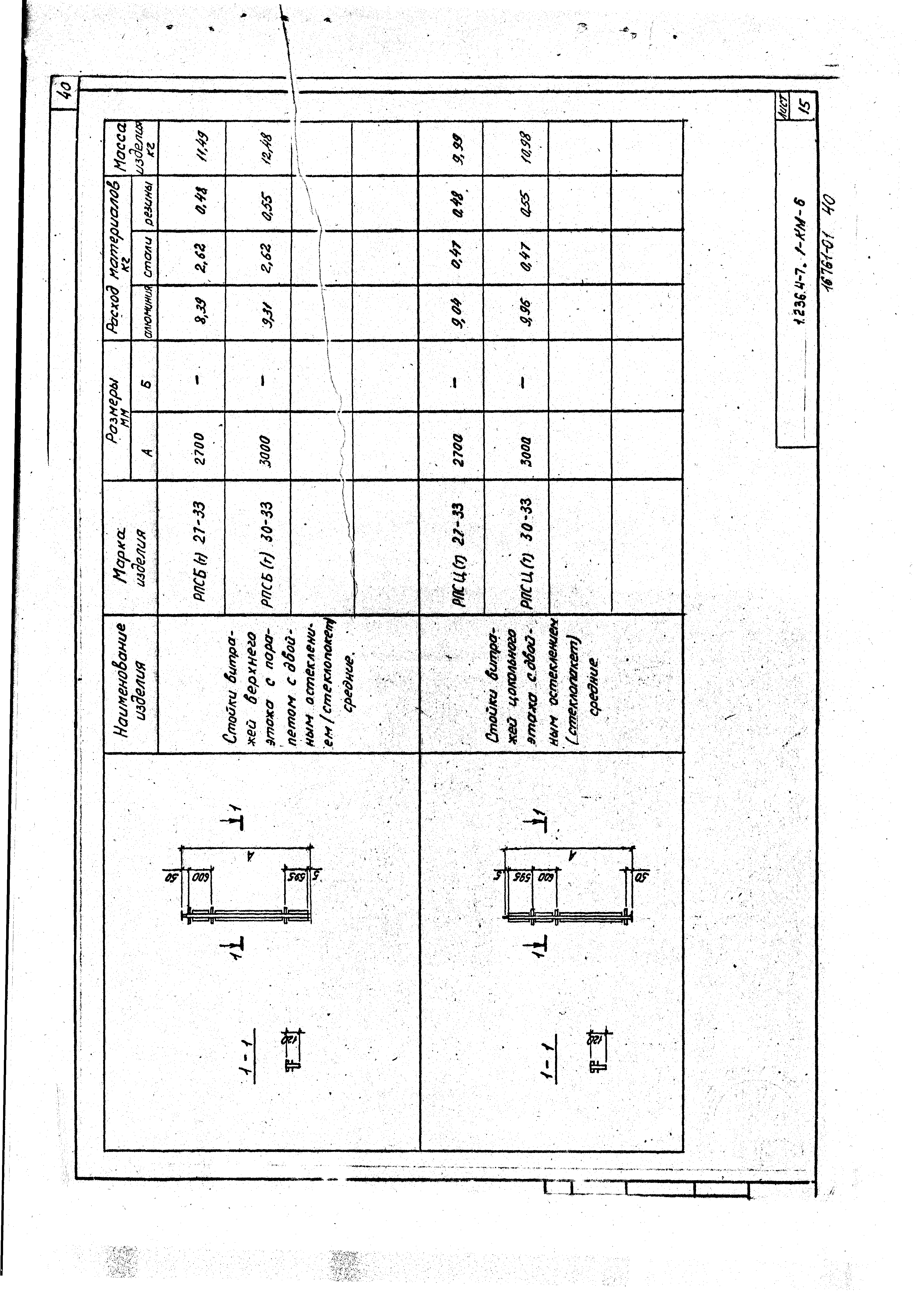 Серия 1.236.4-7