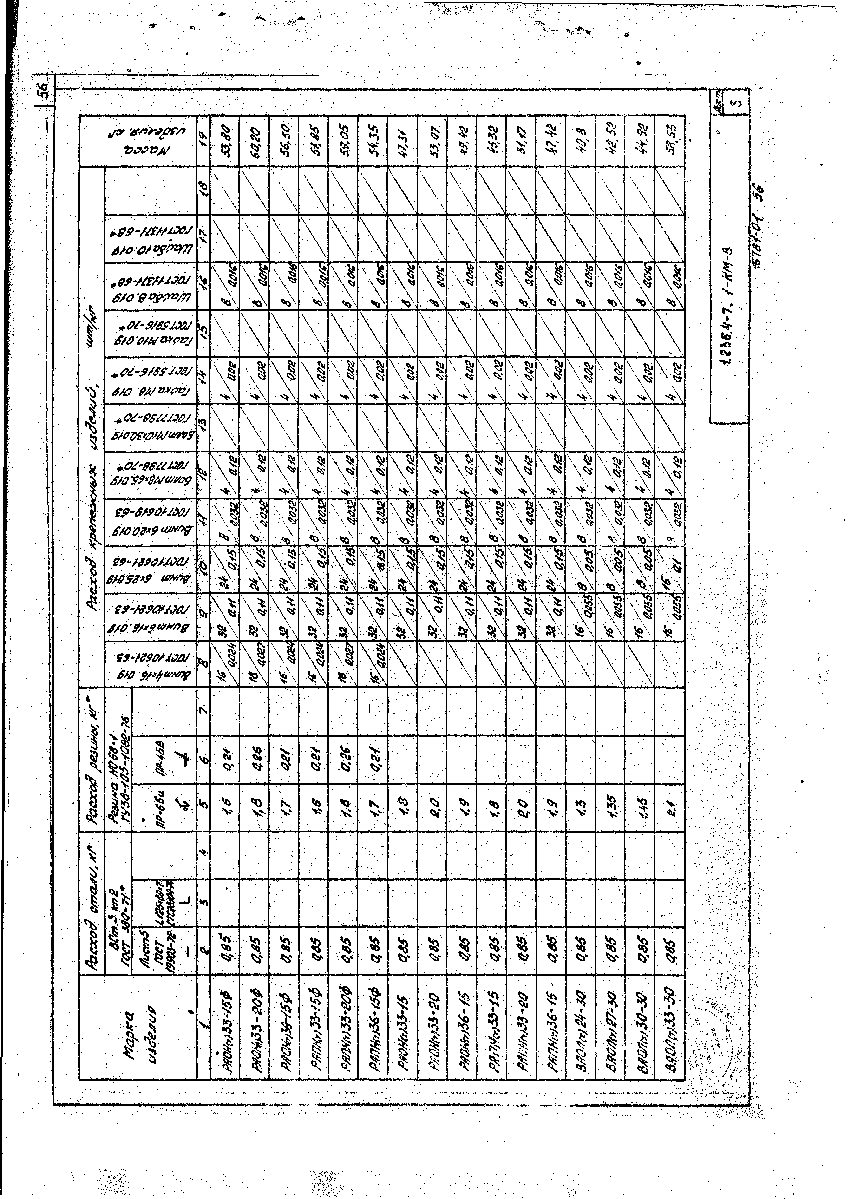 Серия 1.236.4-7