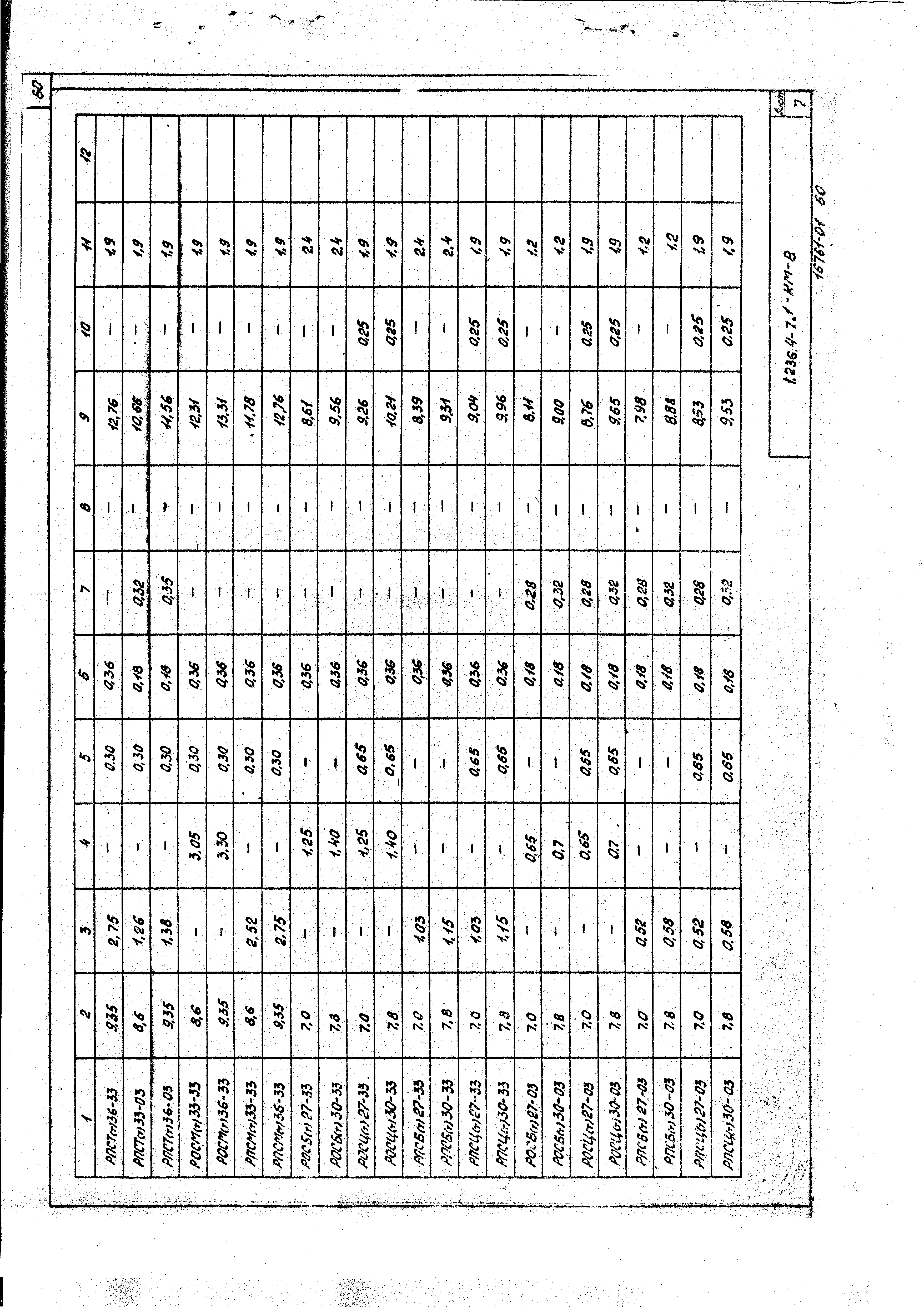 Серия 1.236.4-7