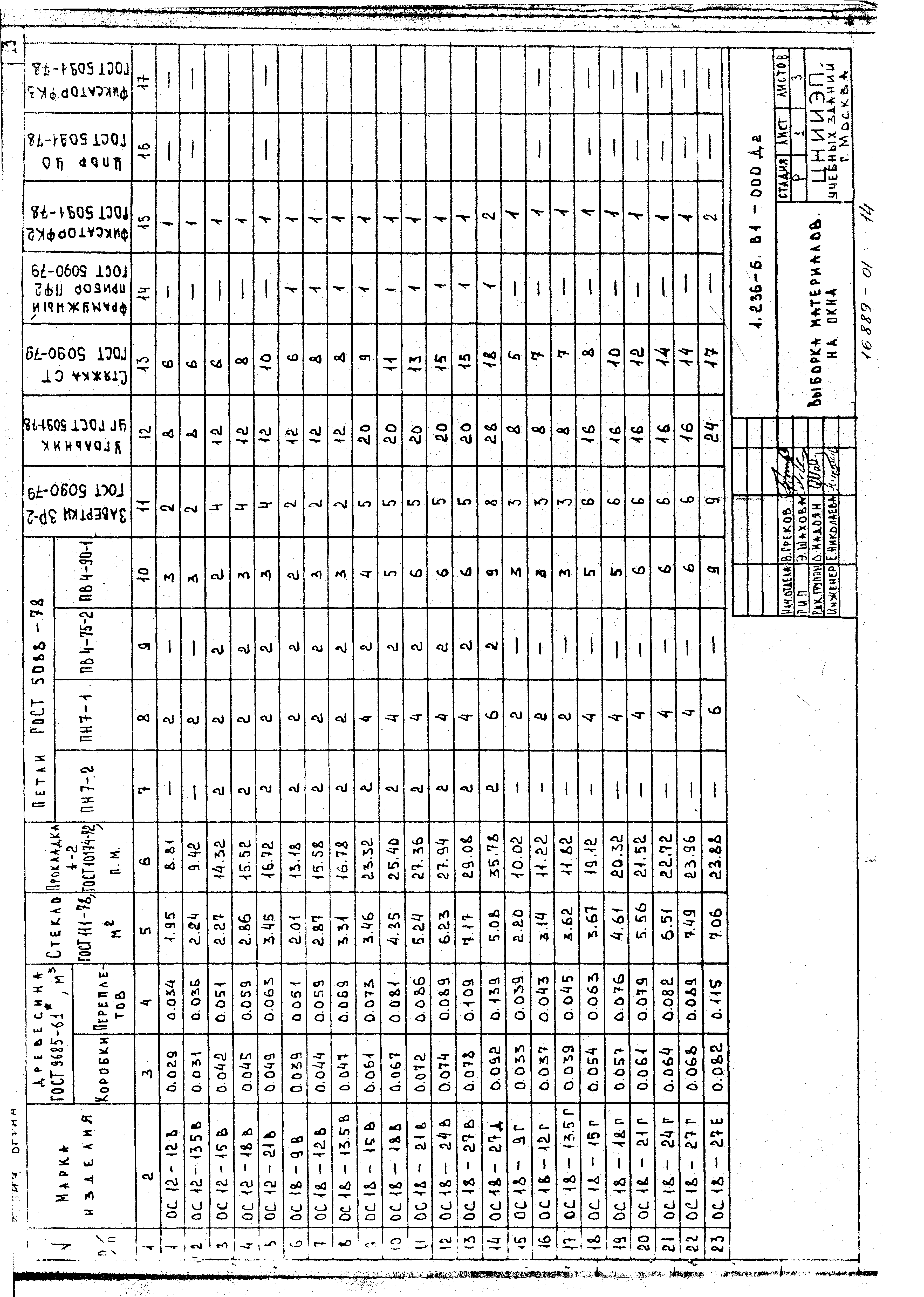 Серия 1.236-6