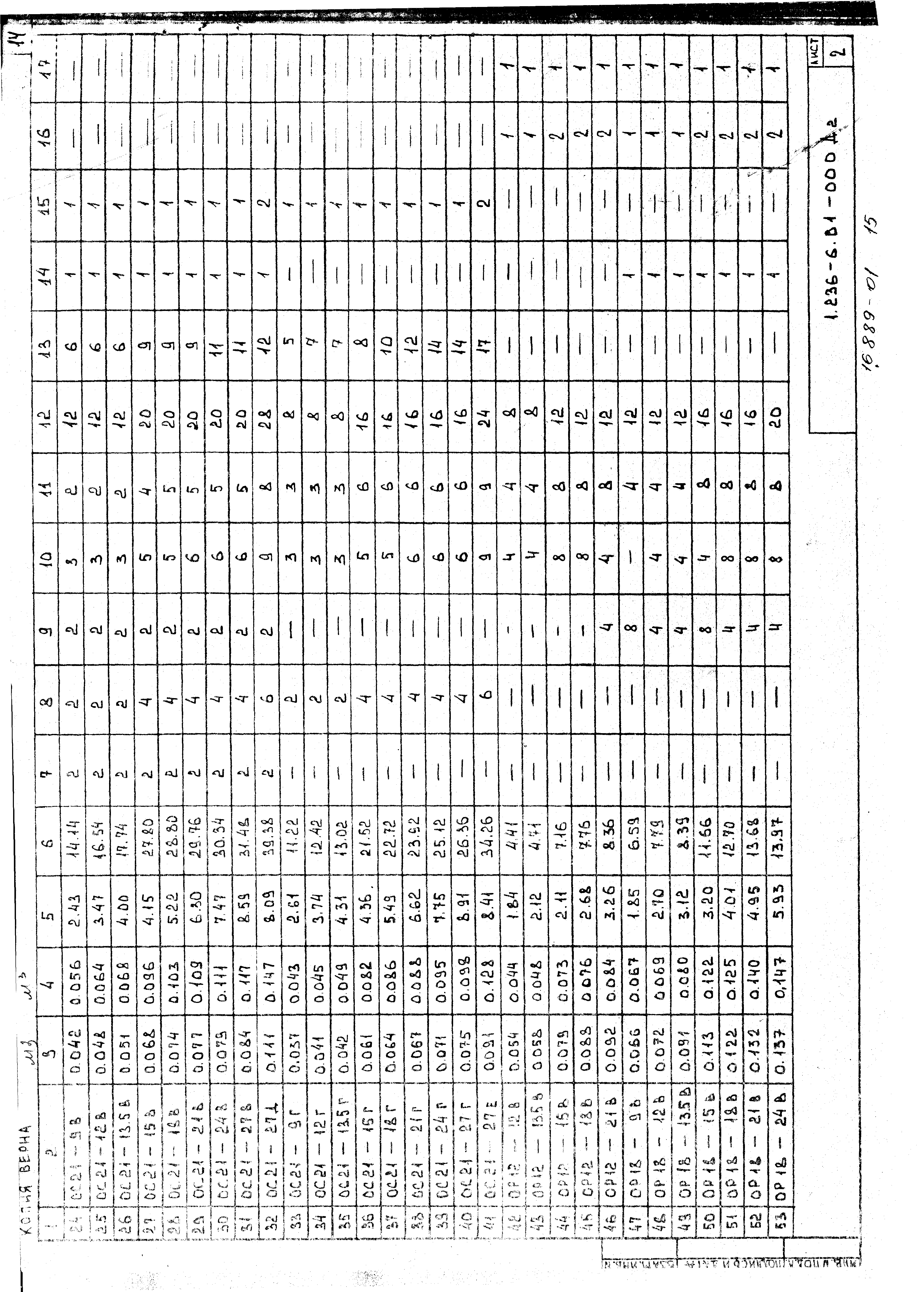 Серия 1.236-6