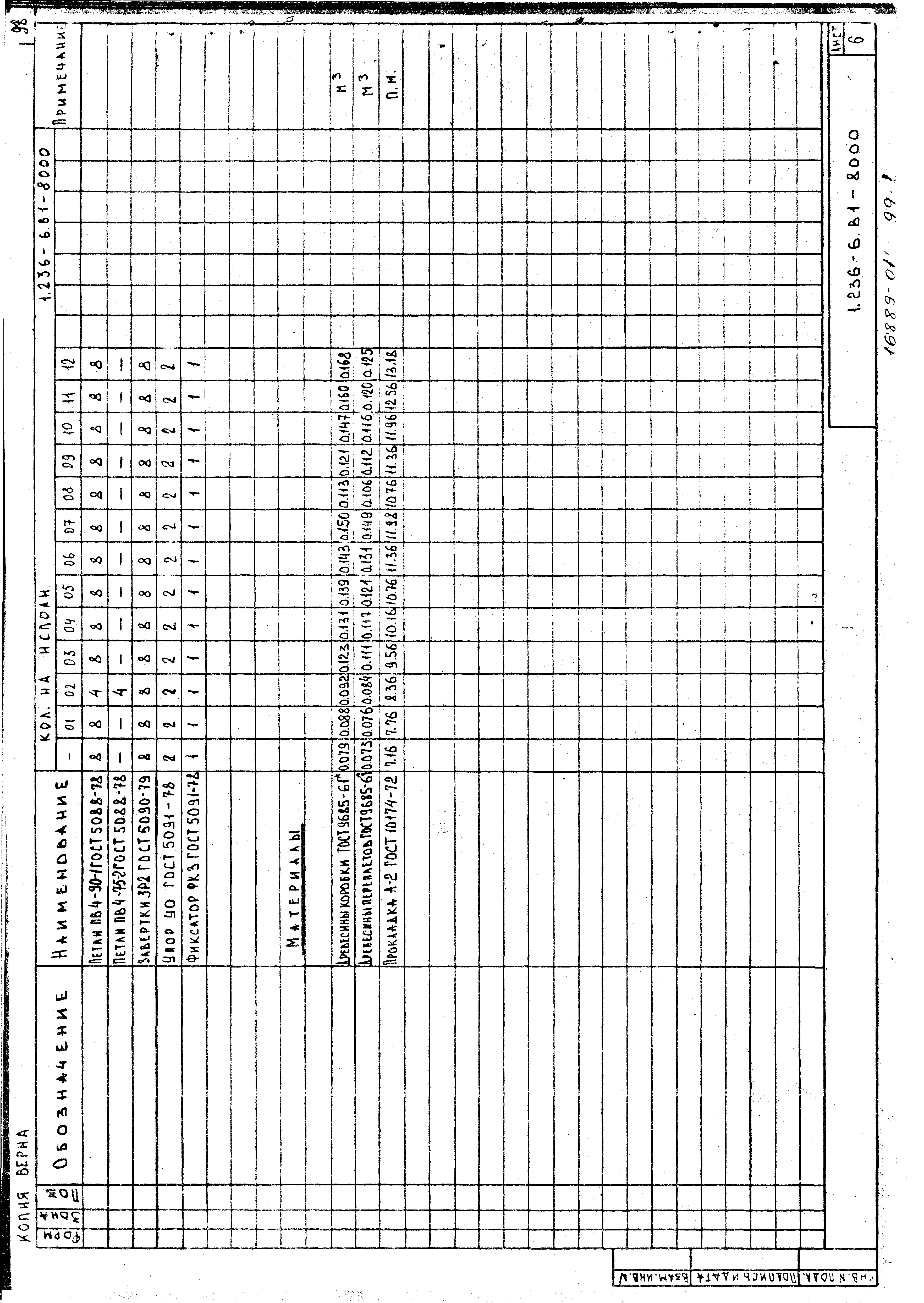 Серия 1.236-6