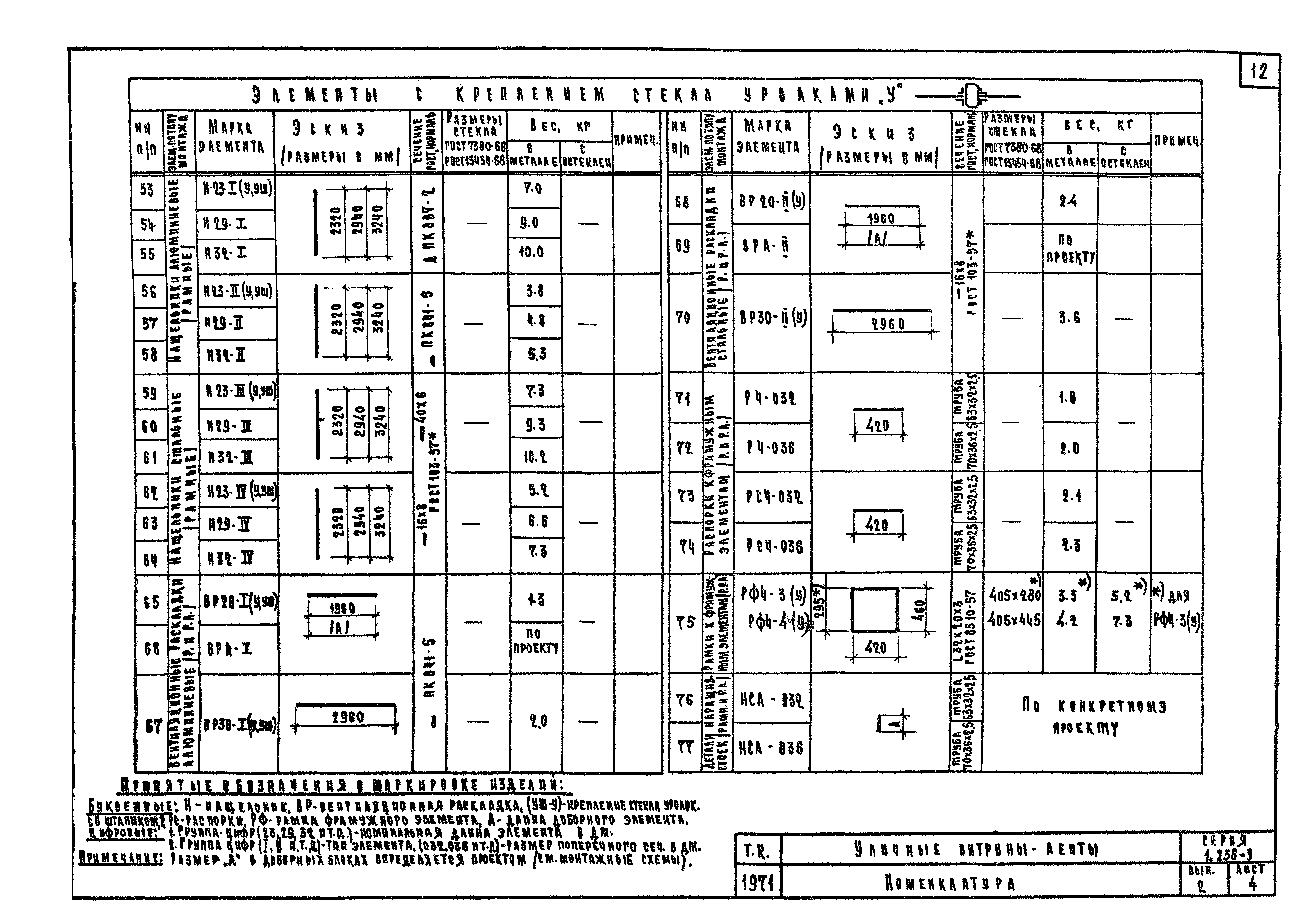 Серия 1.236-3