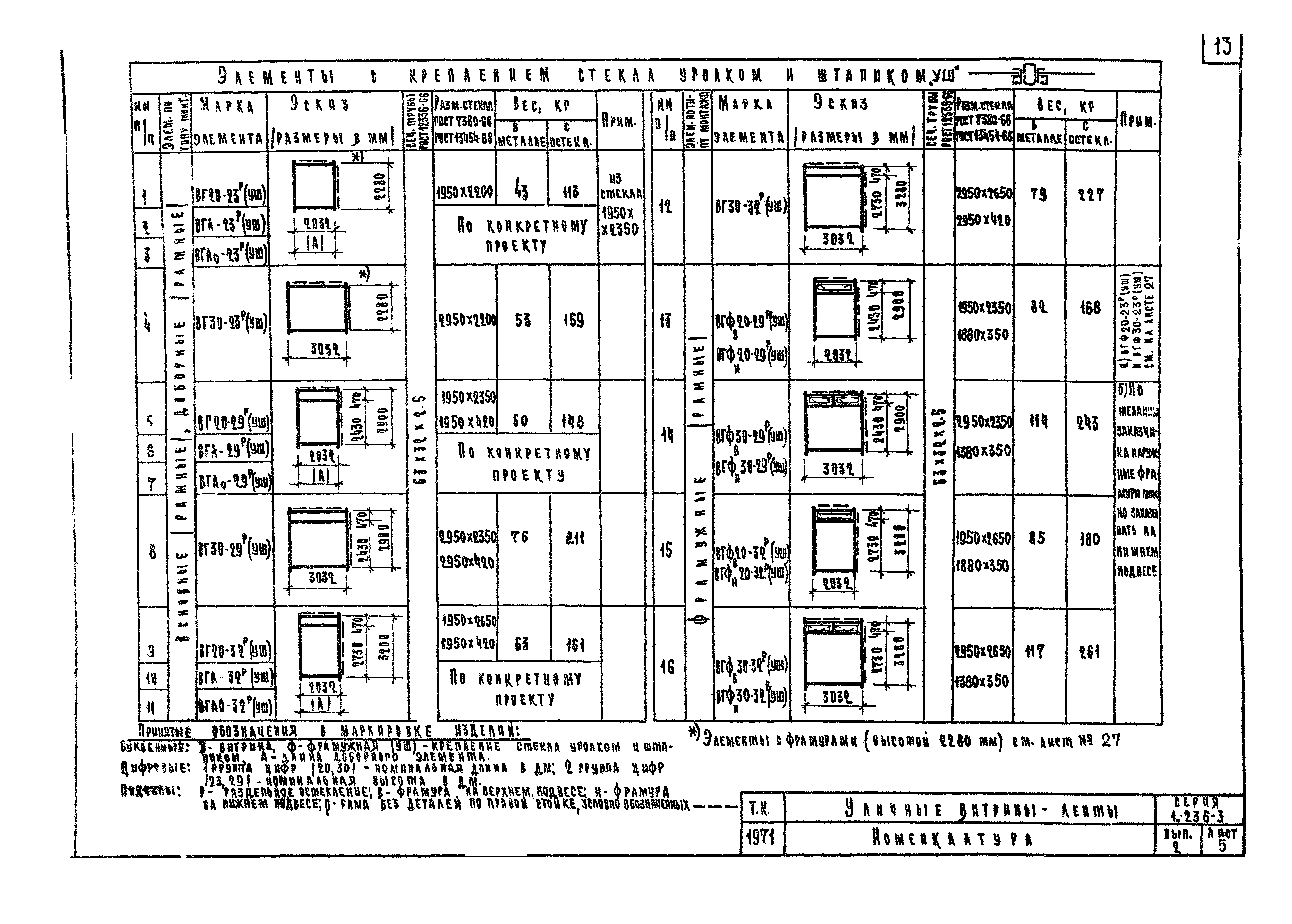 Серия 1.236-3