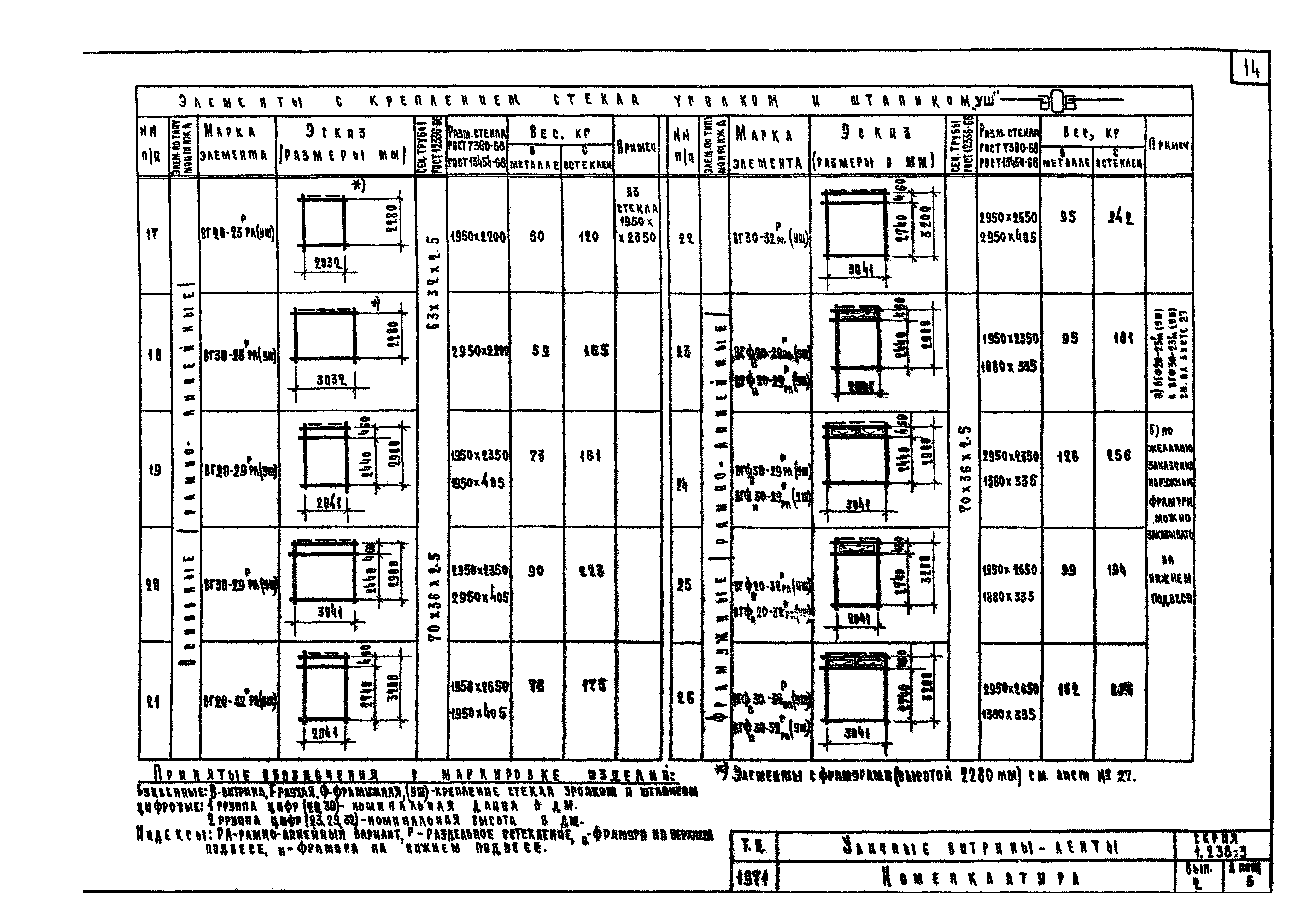 Серия 1.236-3