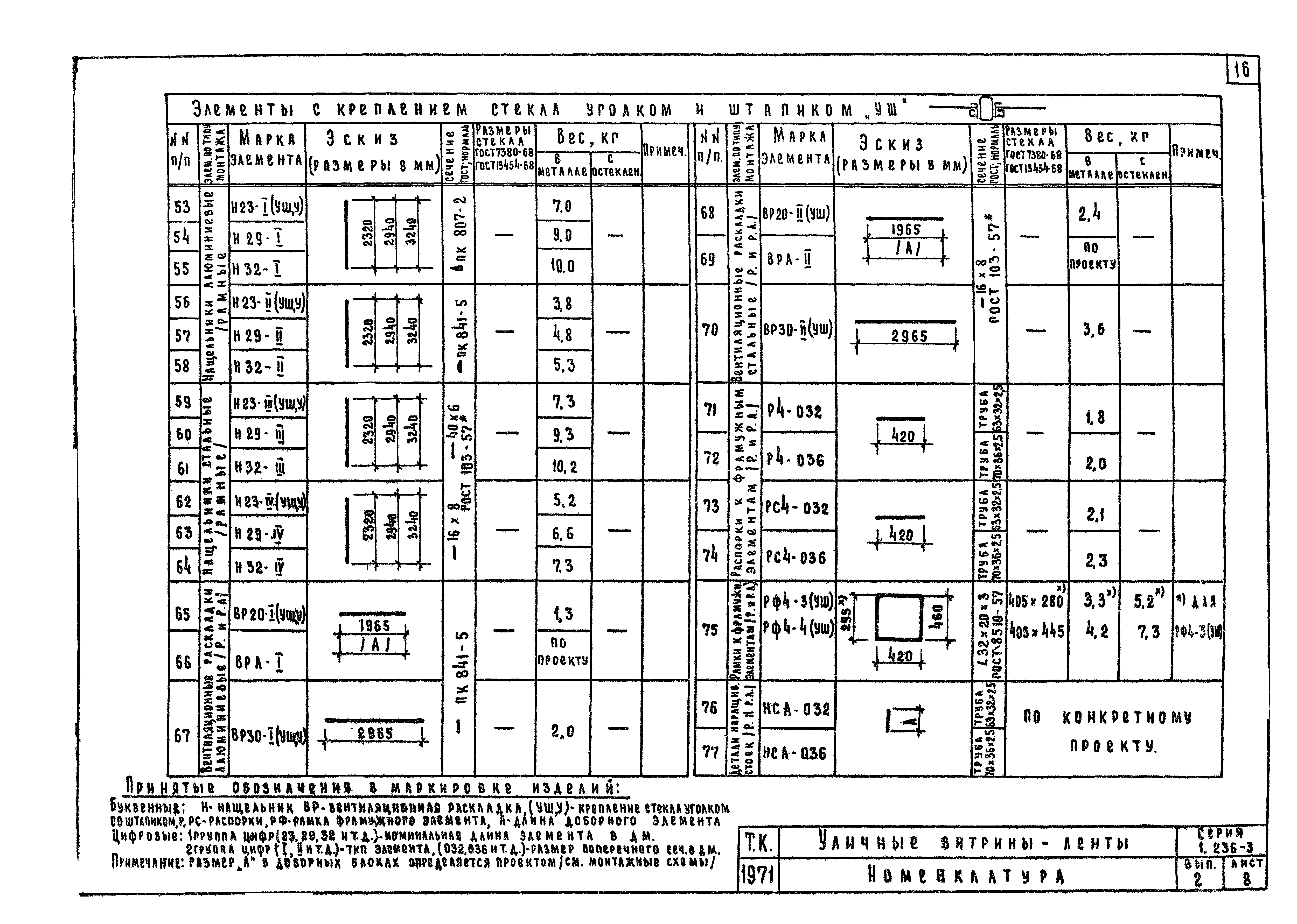 Серия 1.236-3