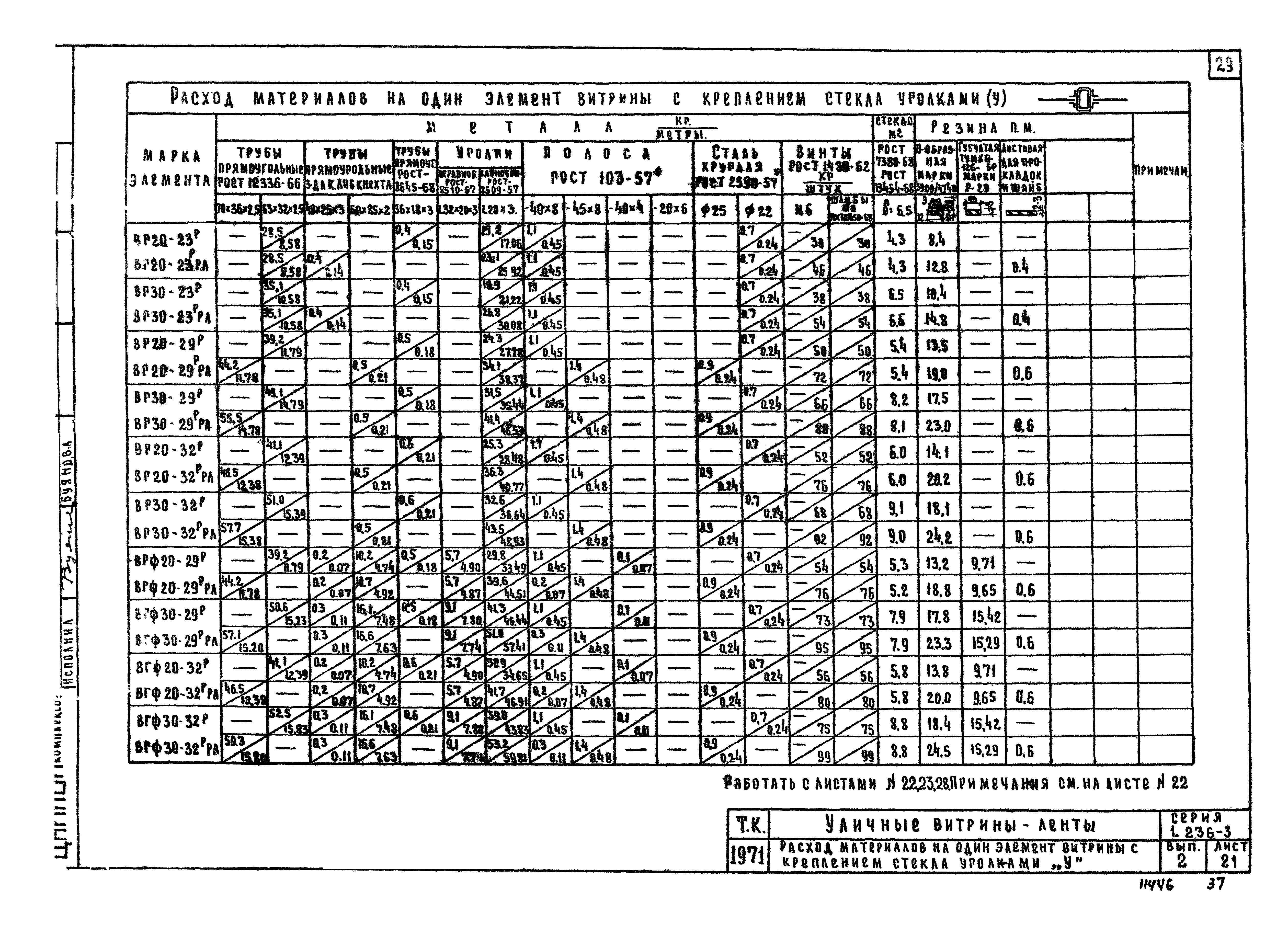 Серия 1.236-3