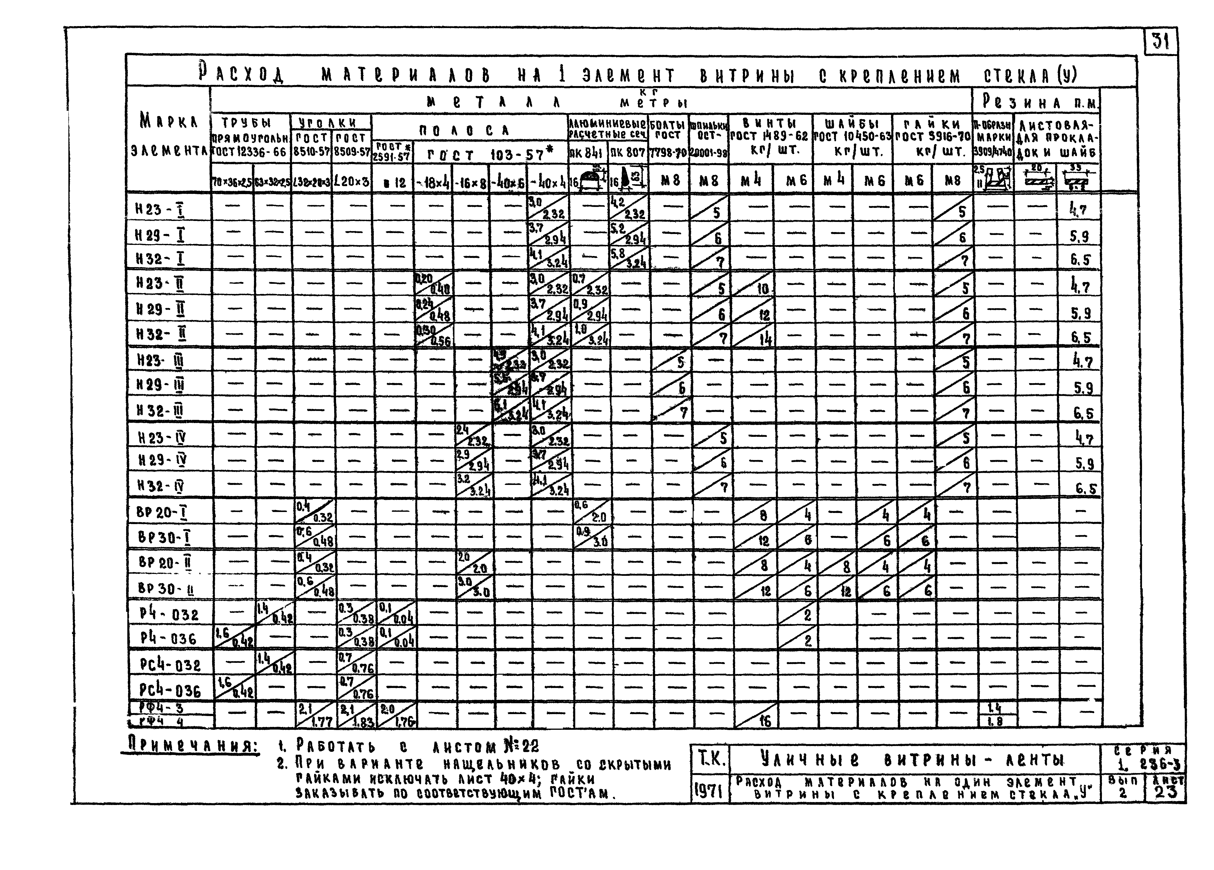 Серия 1.236-3