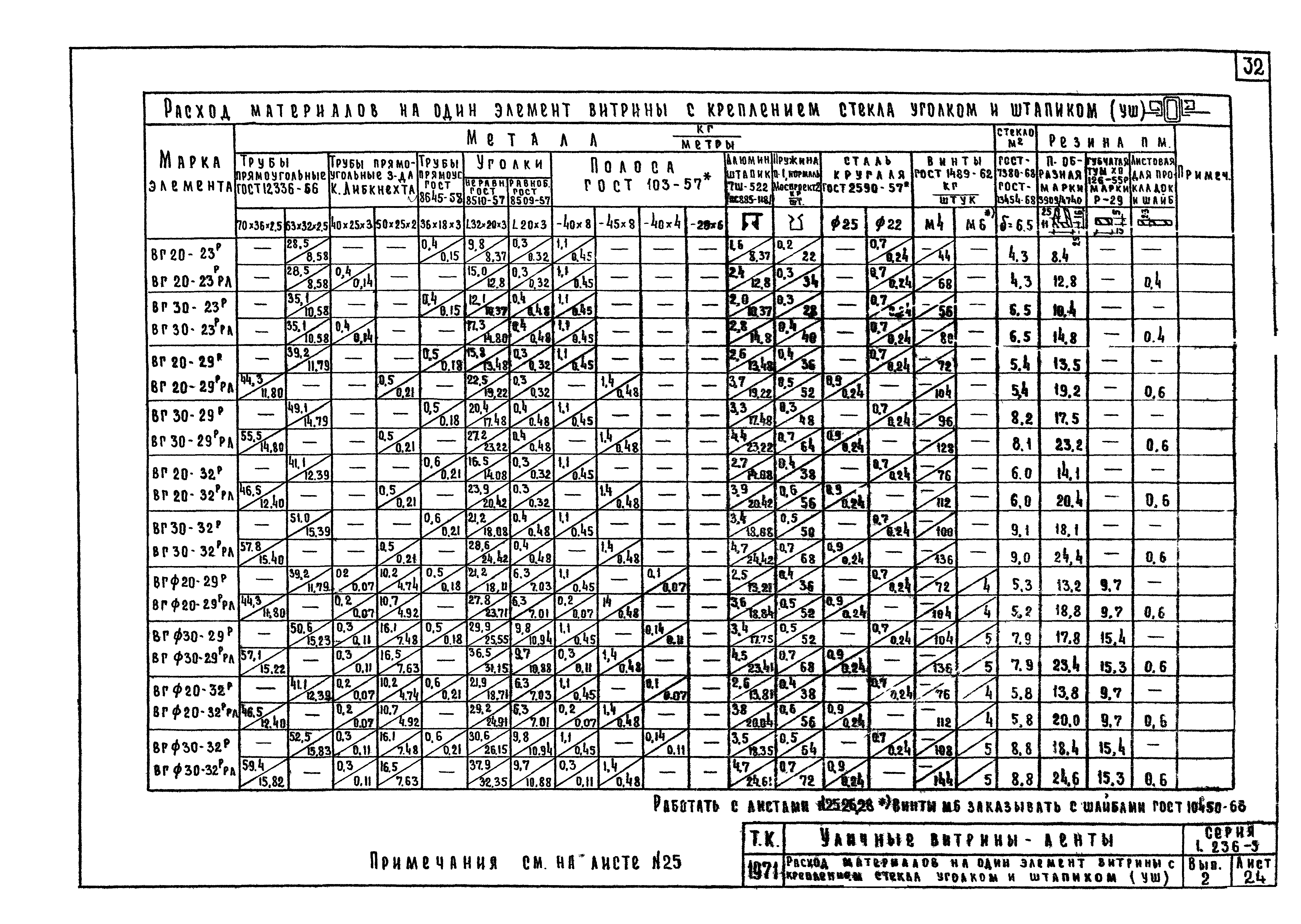 Серия 1.236-3