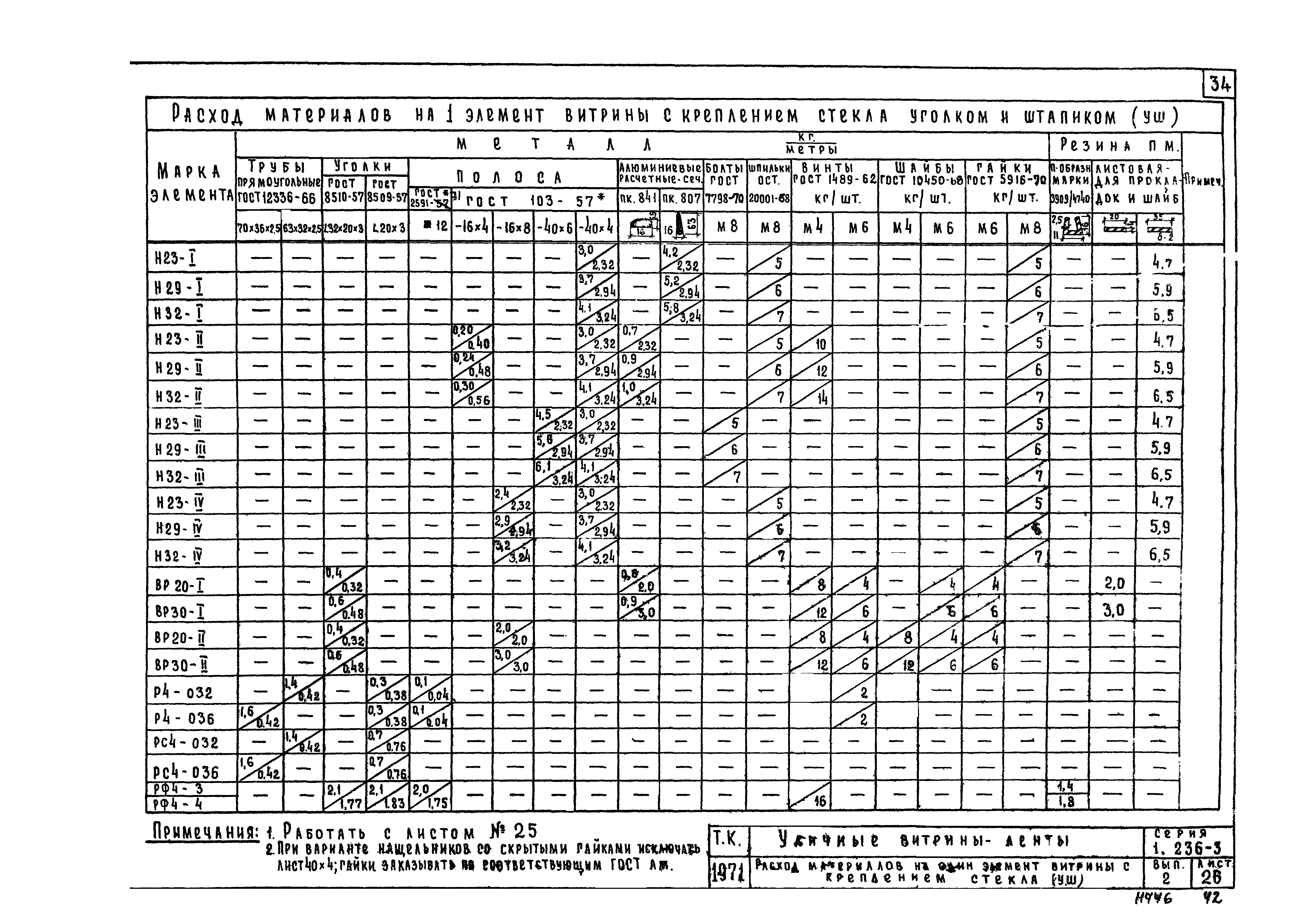 Серия 1.236-3