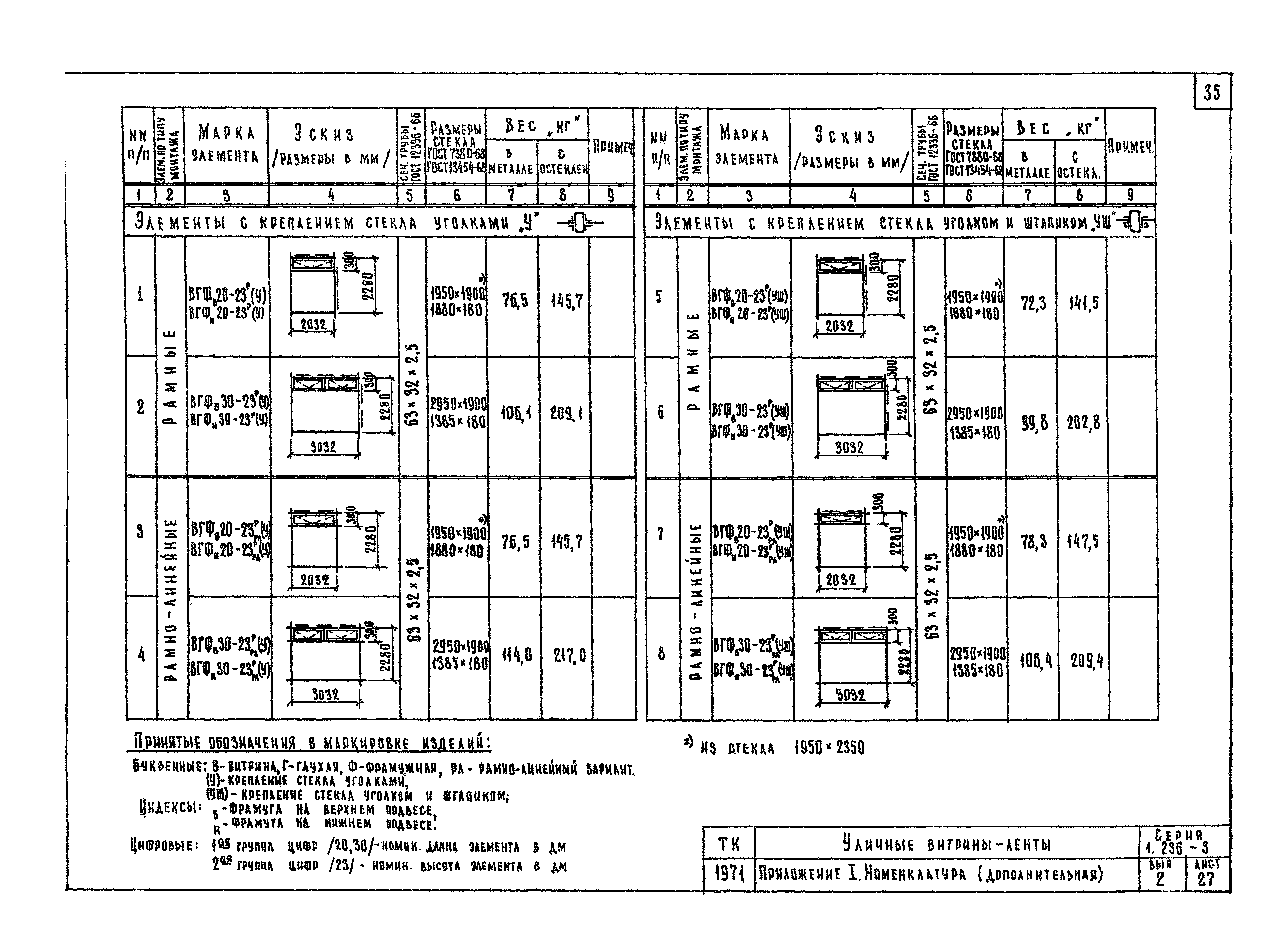 Серия 1.236-3