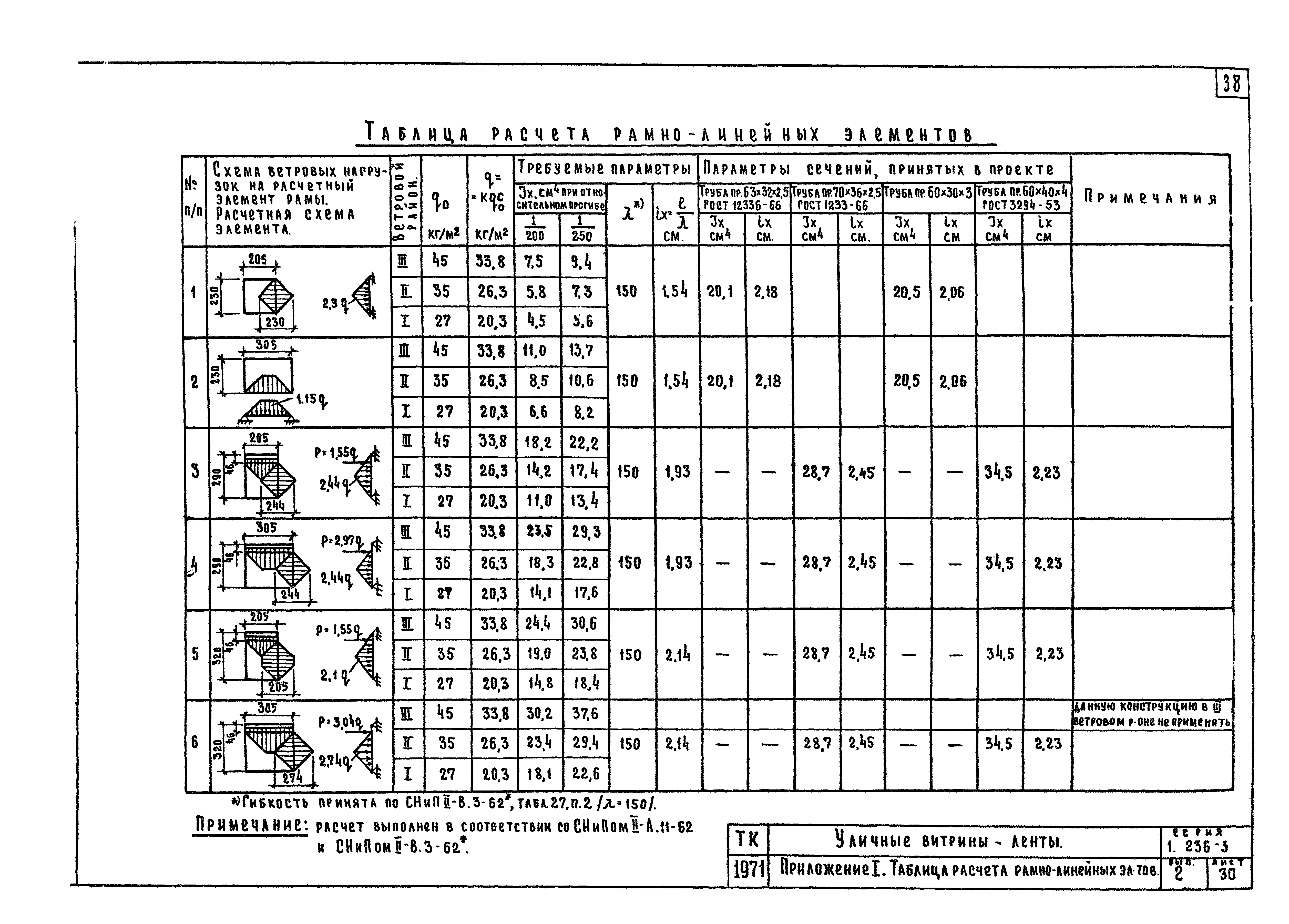 Серия 1.236-3