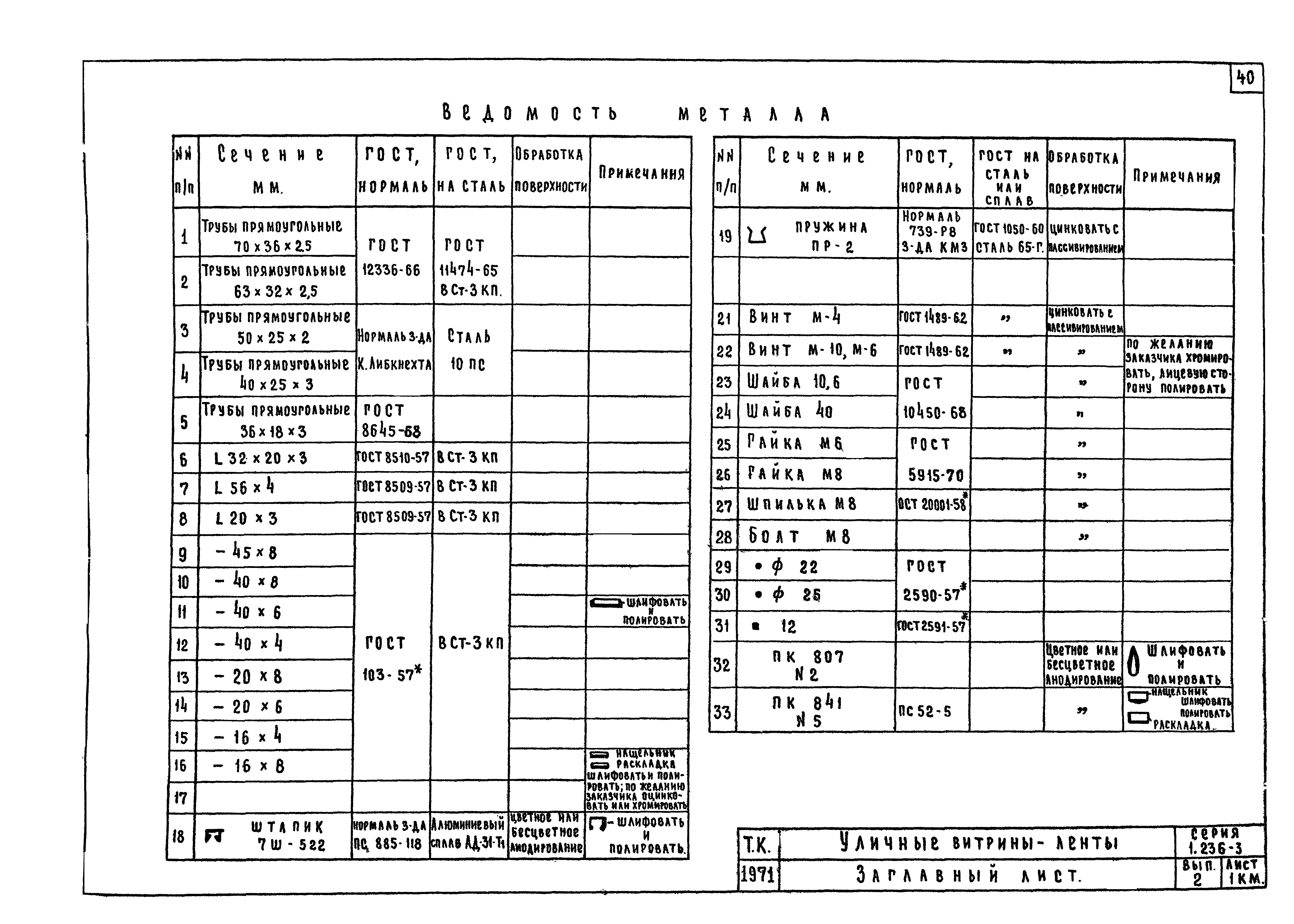 Серия 1.236-3