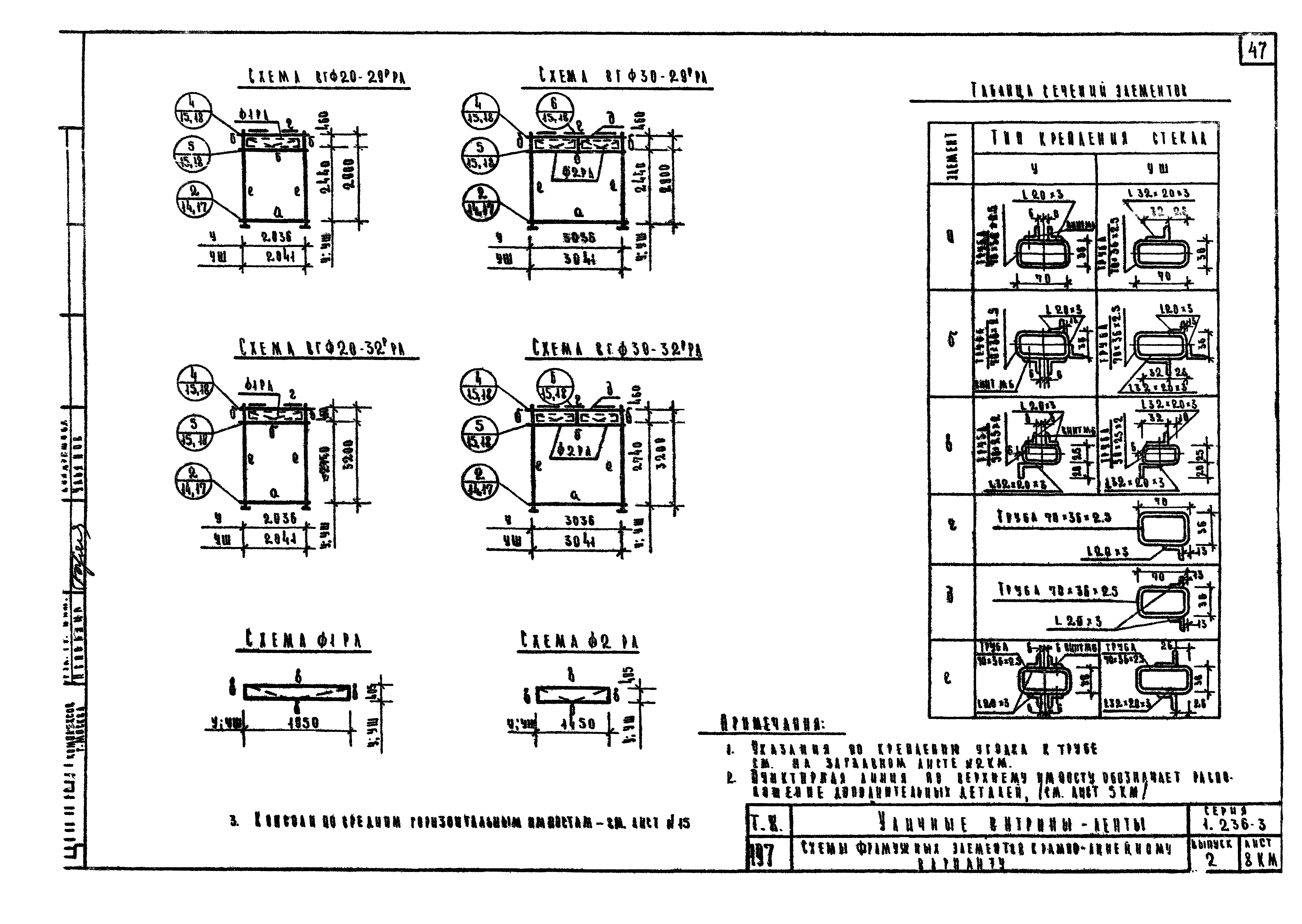 Серия 1.236-3