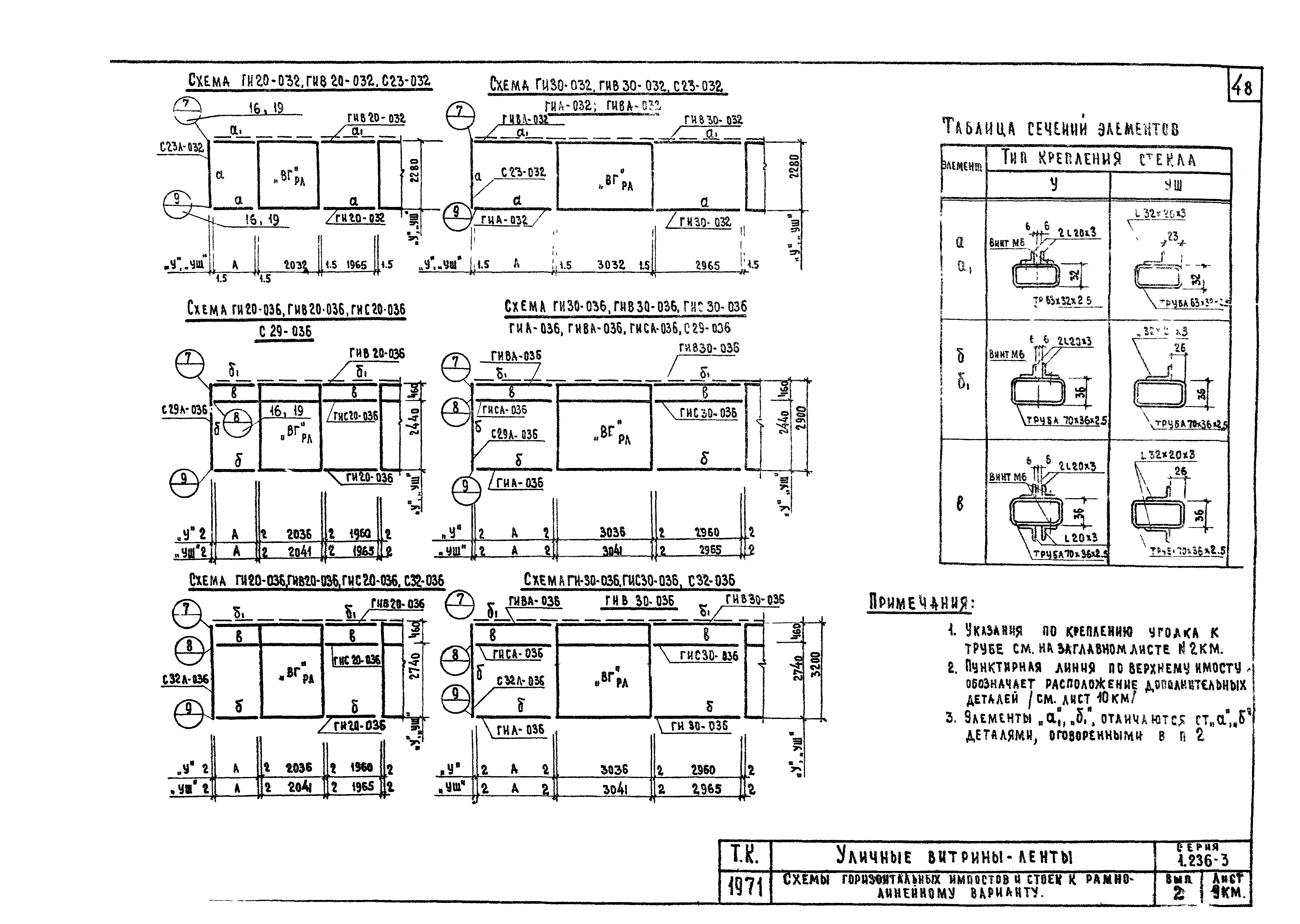 Серия 1.236-3