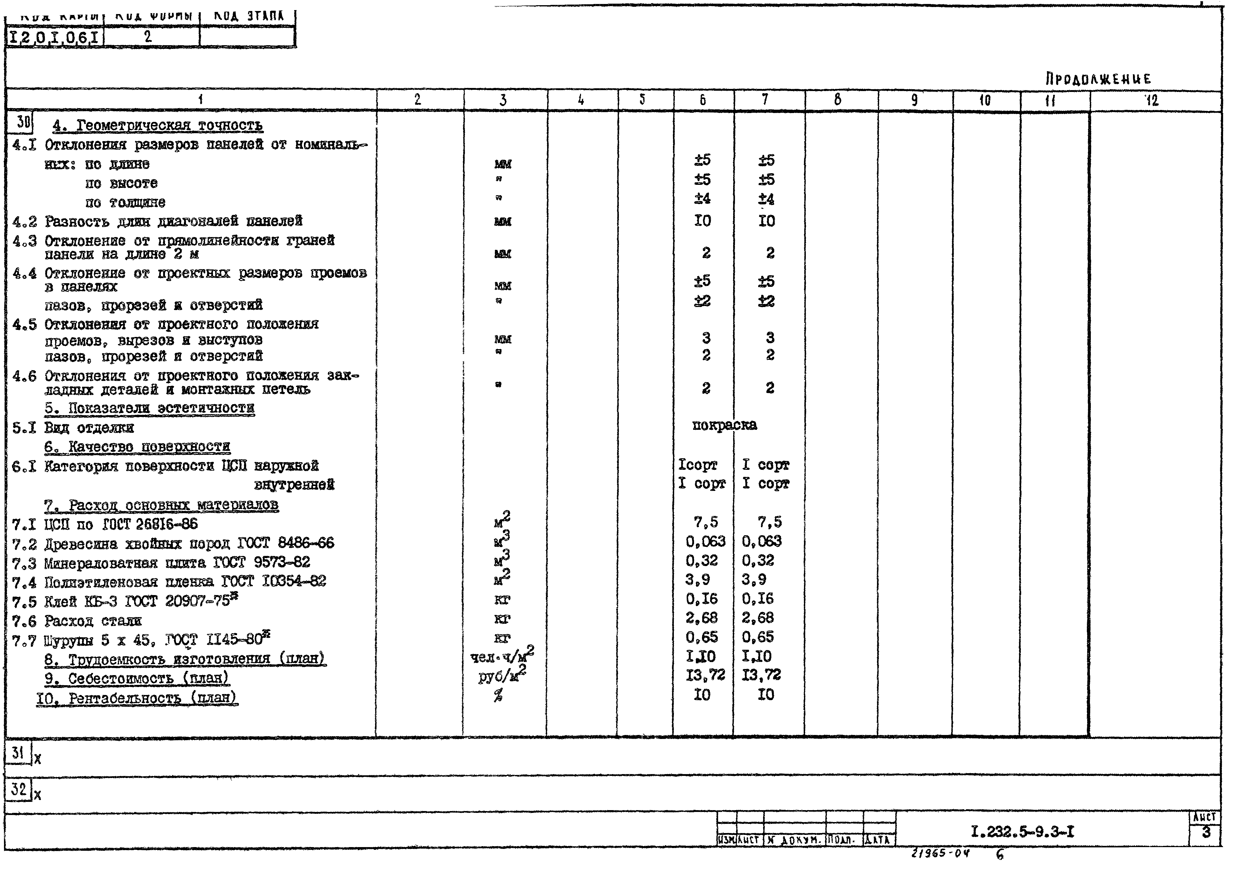 Серия 1.232.5-9