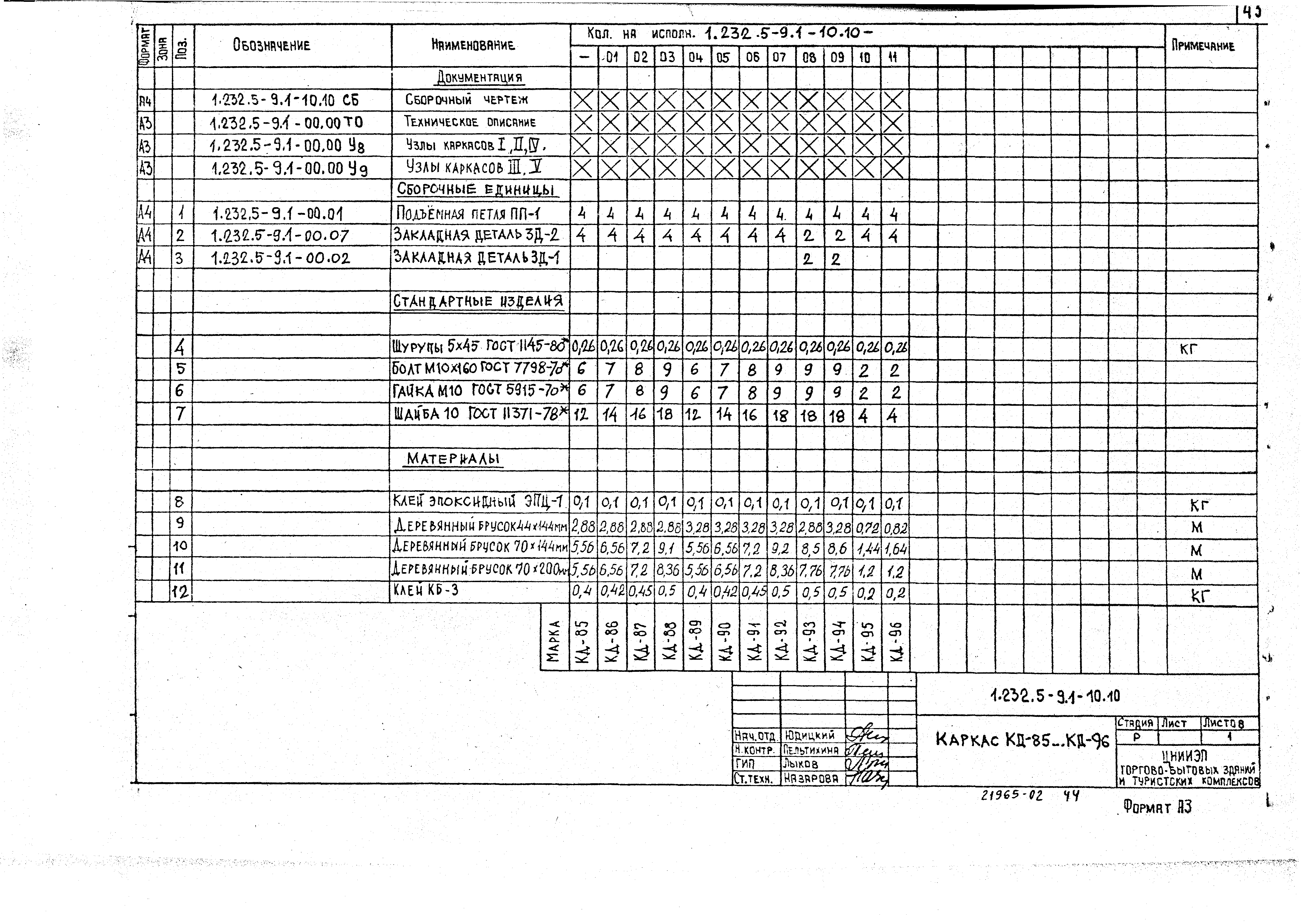 Серия 1.232.5-9