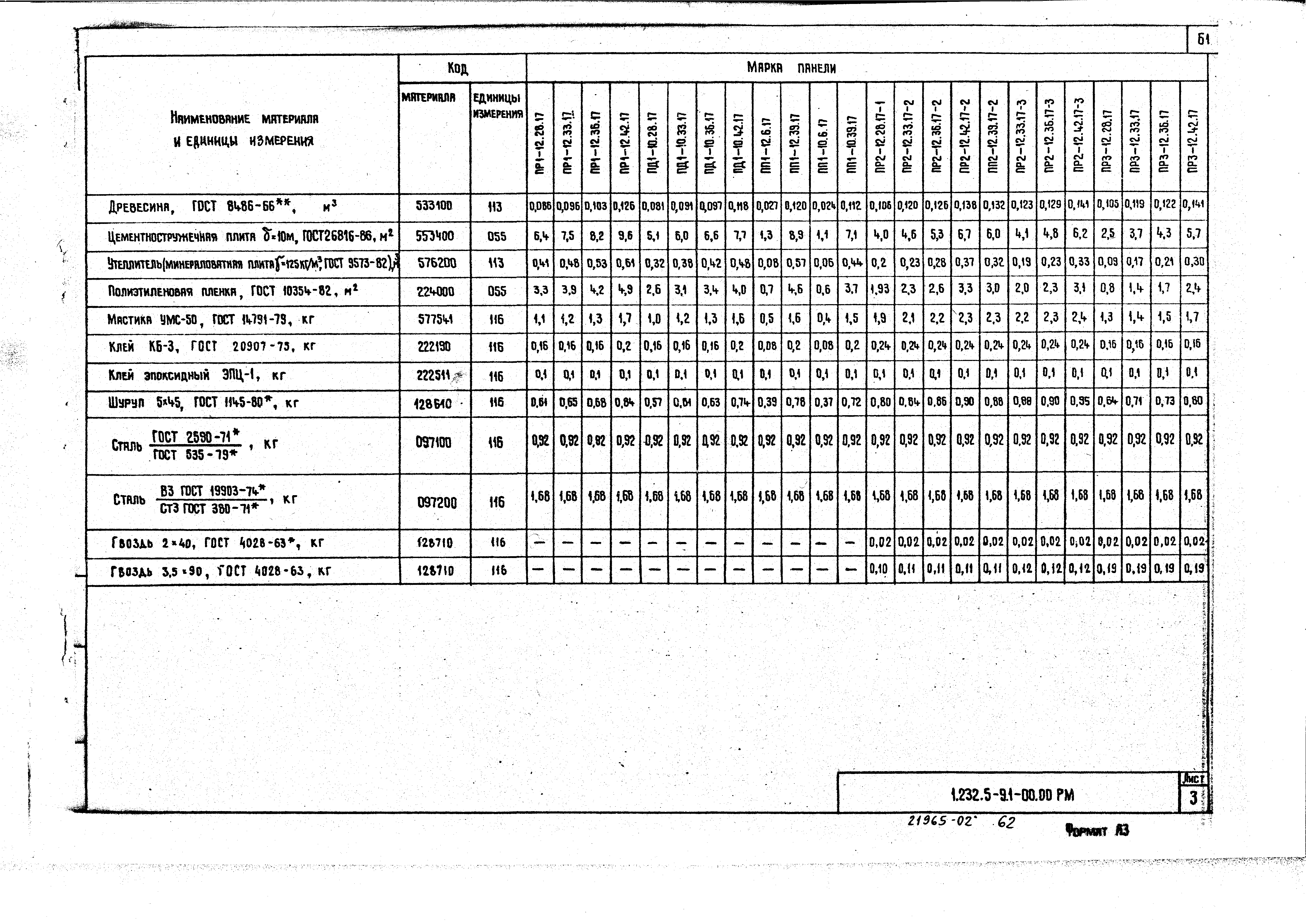 Серия 1.232.5-9