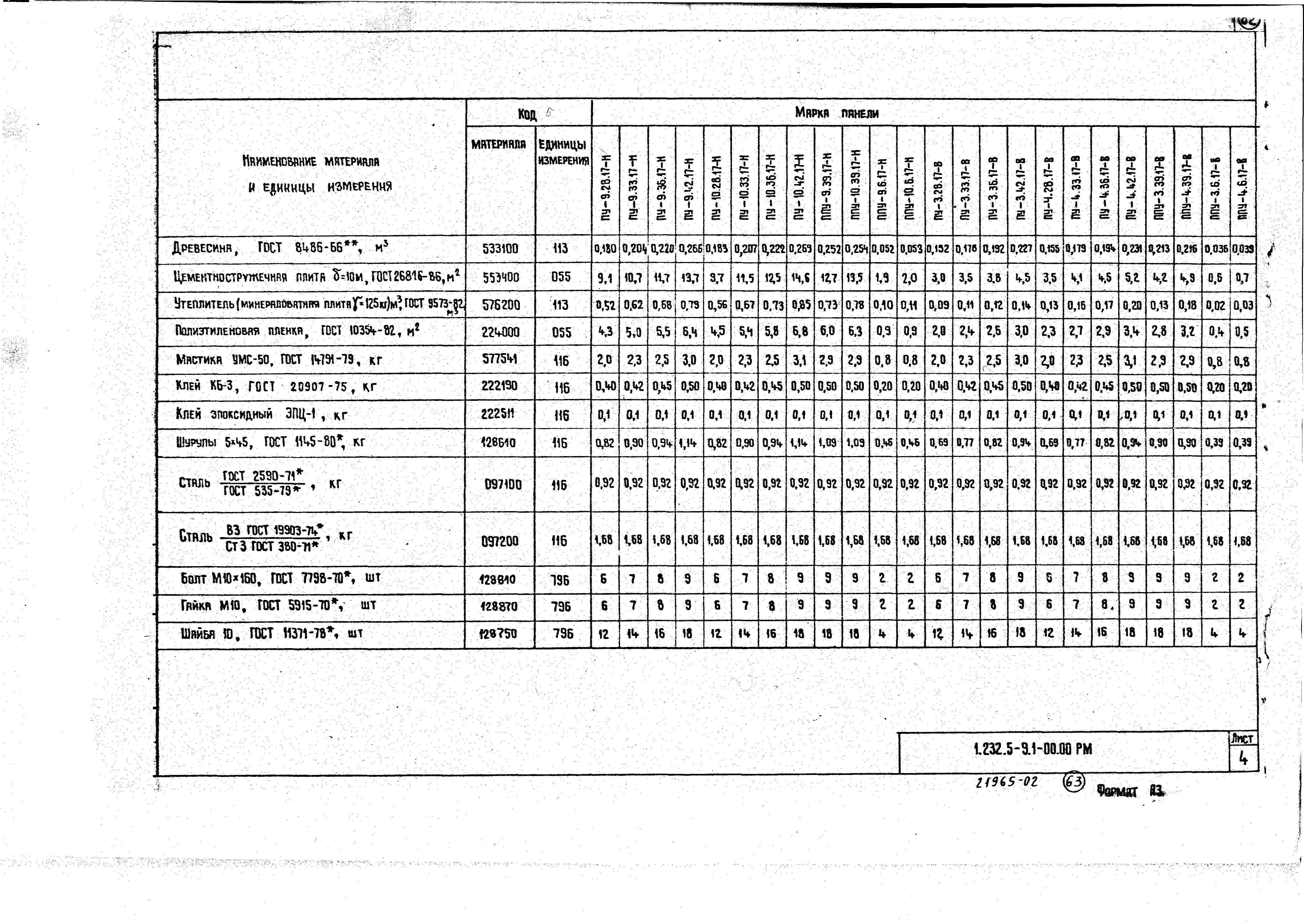 Серия 1.232.5-9