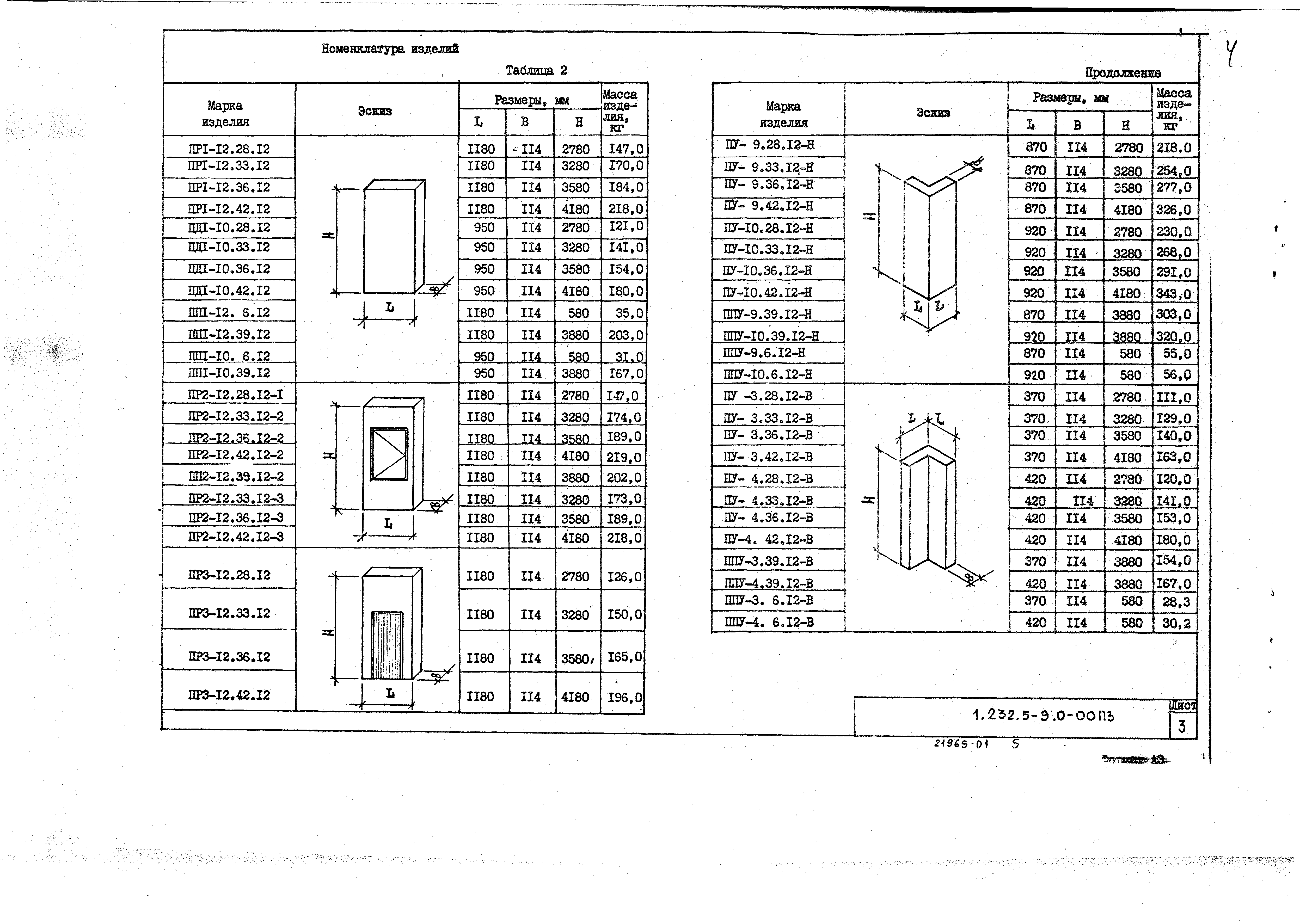 Серия 1.232.5-9