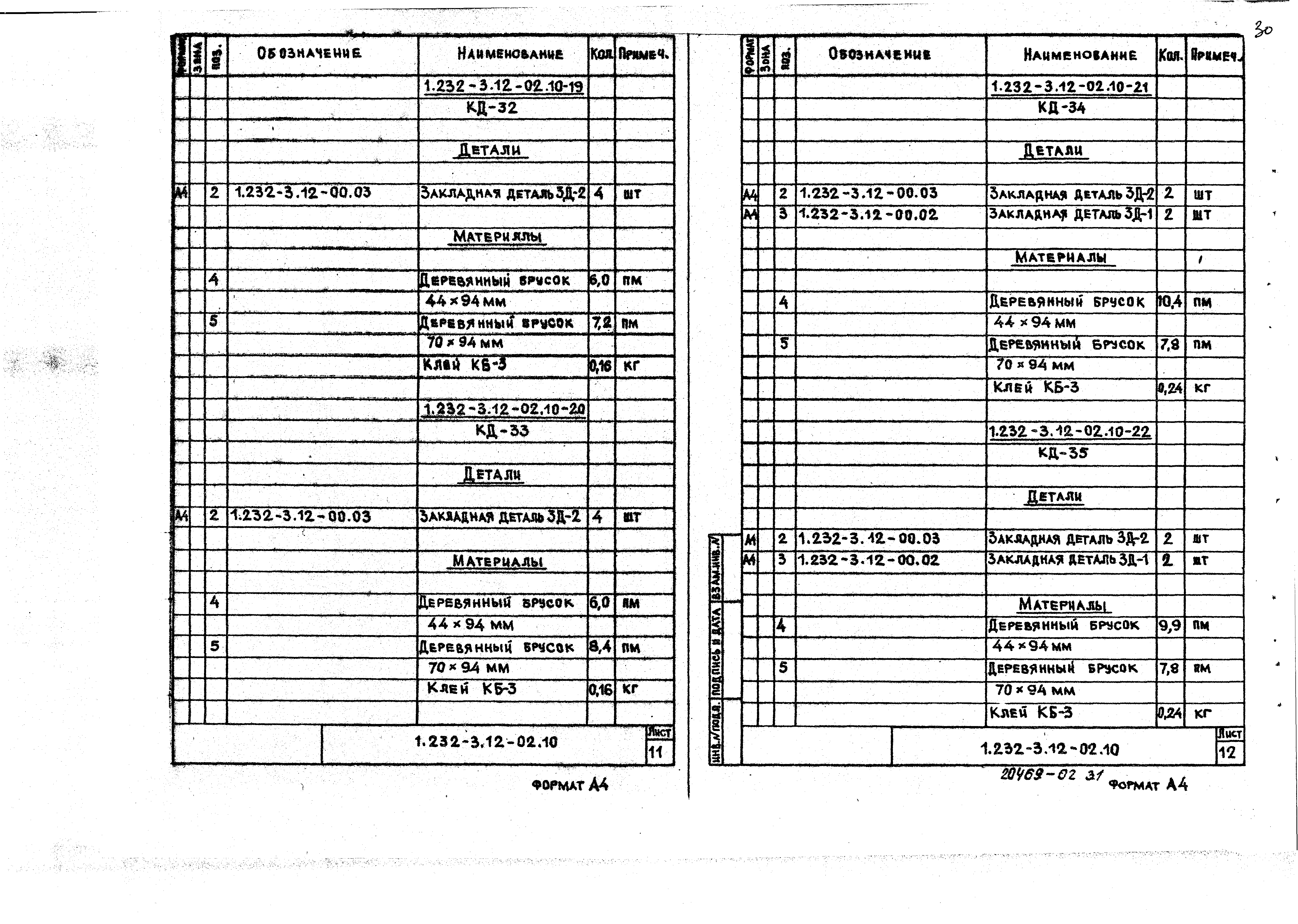 Серия 1.232-3