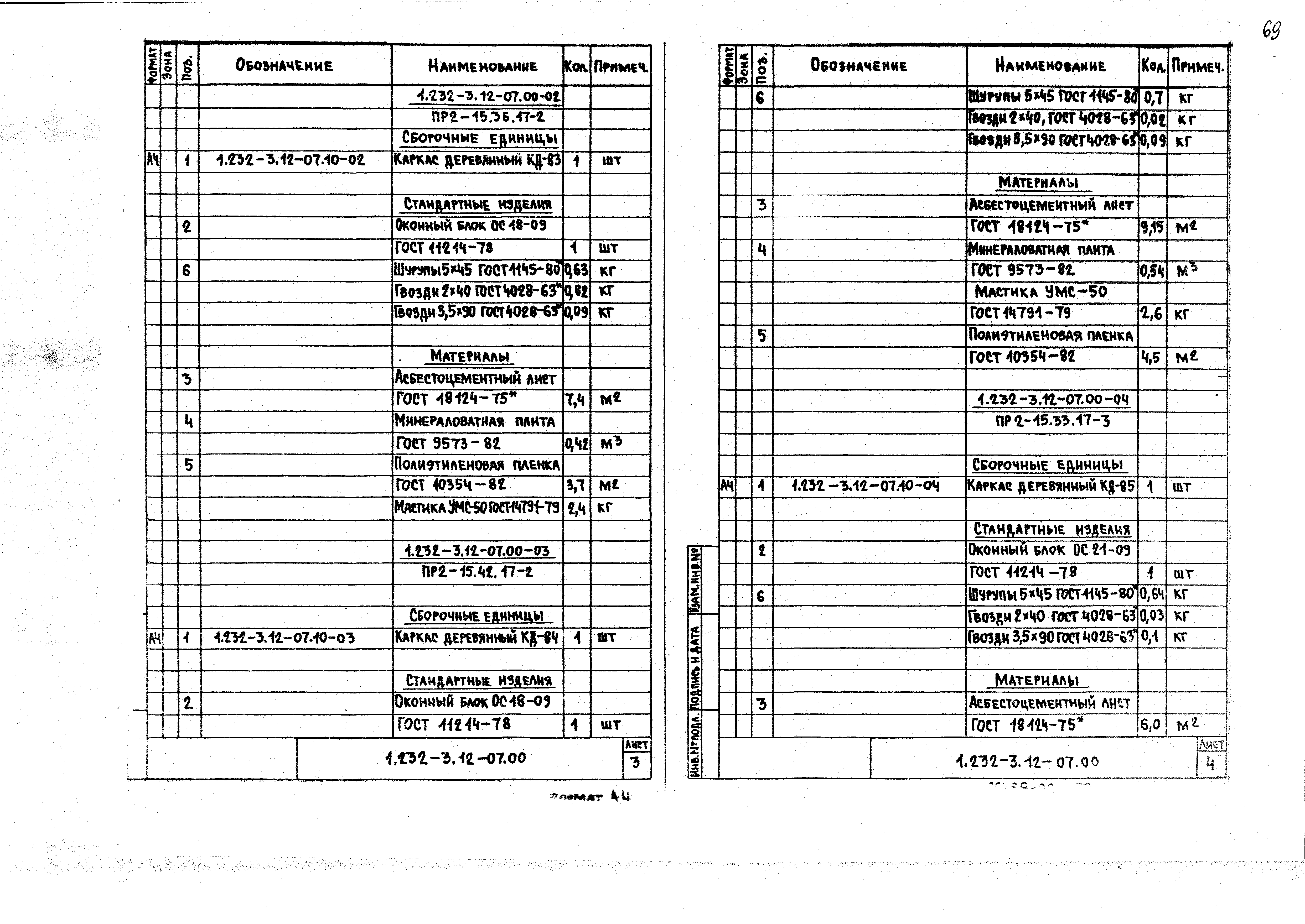 Серия 1.232-3