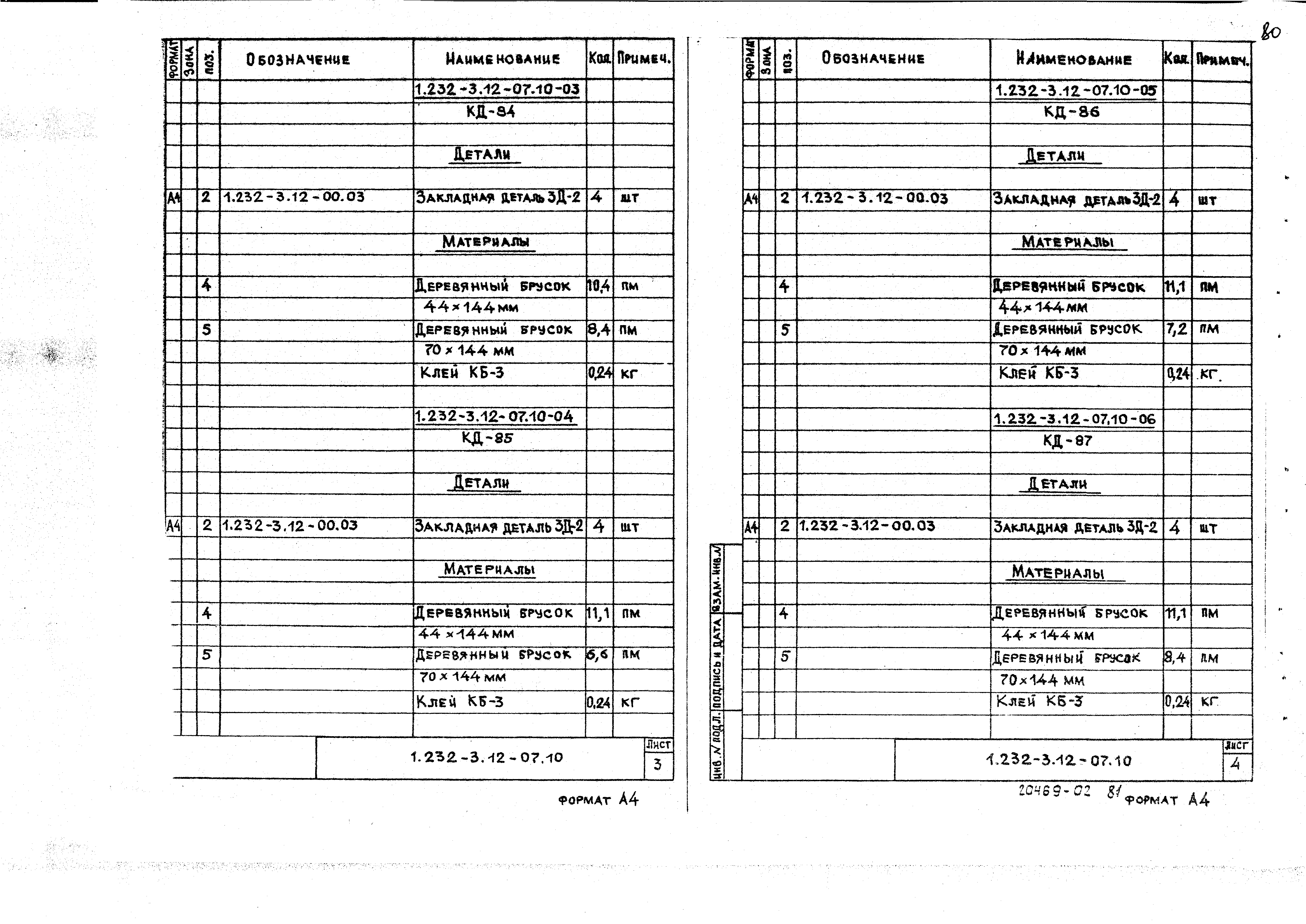 Серия 1.232-3