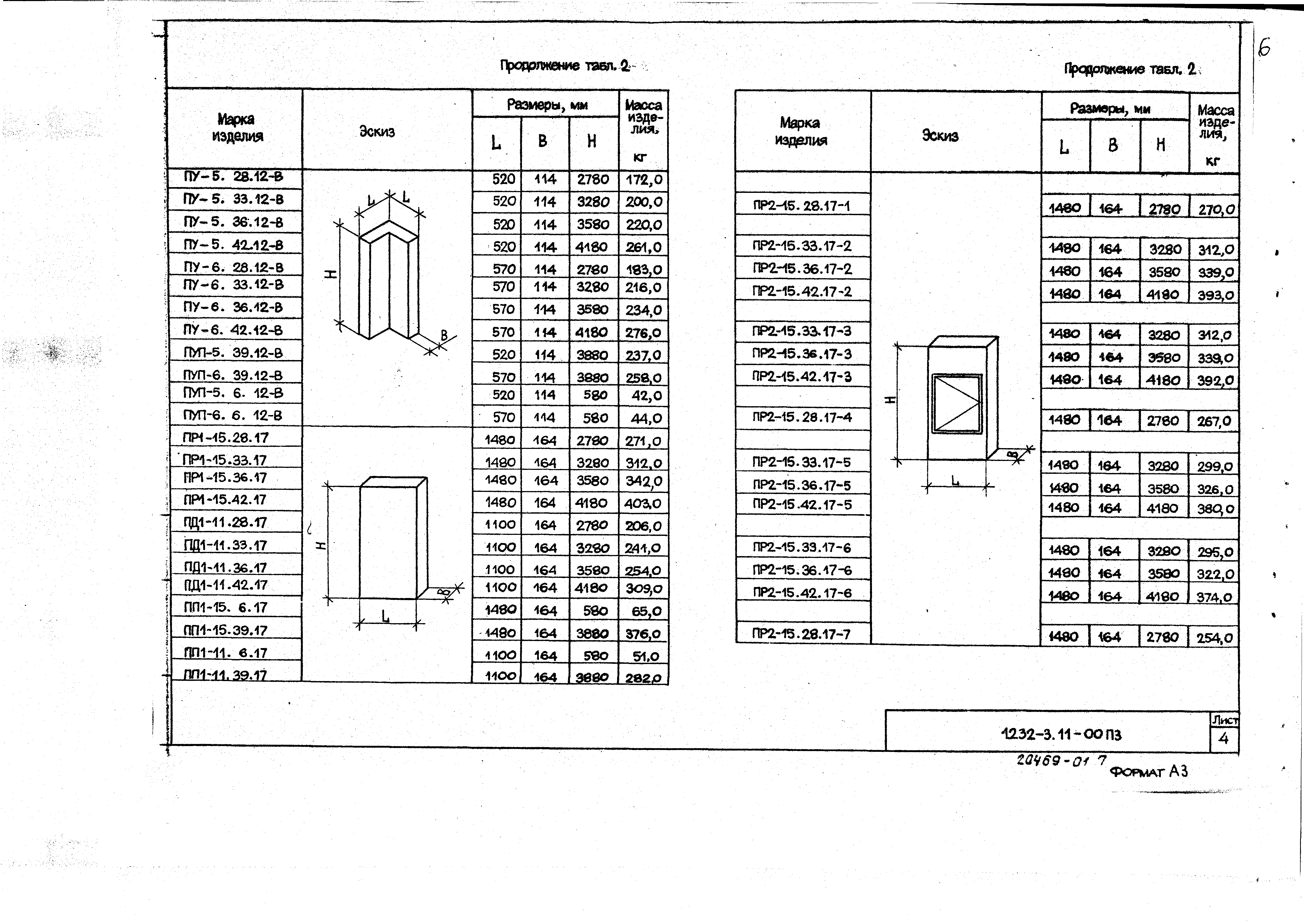 Серия 1.232-3