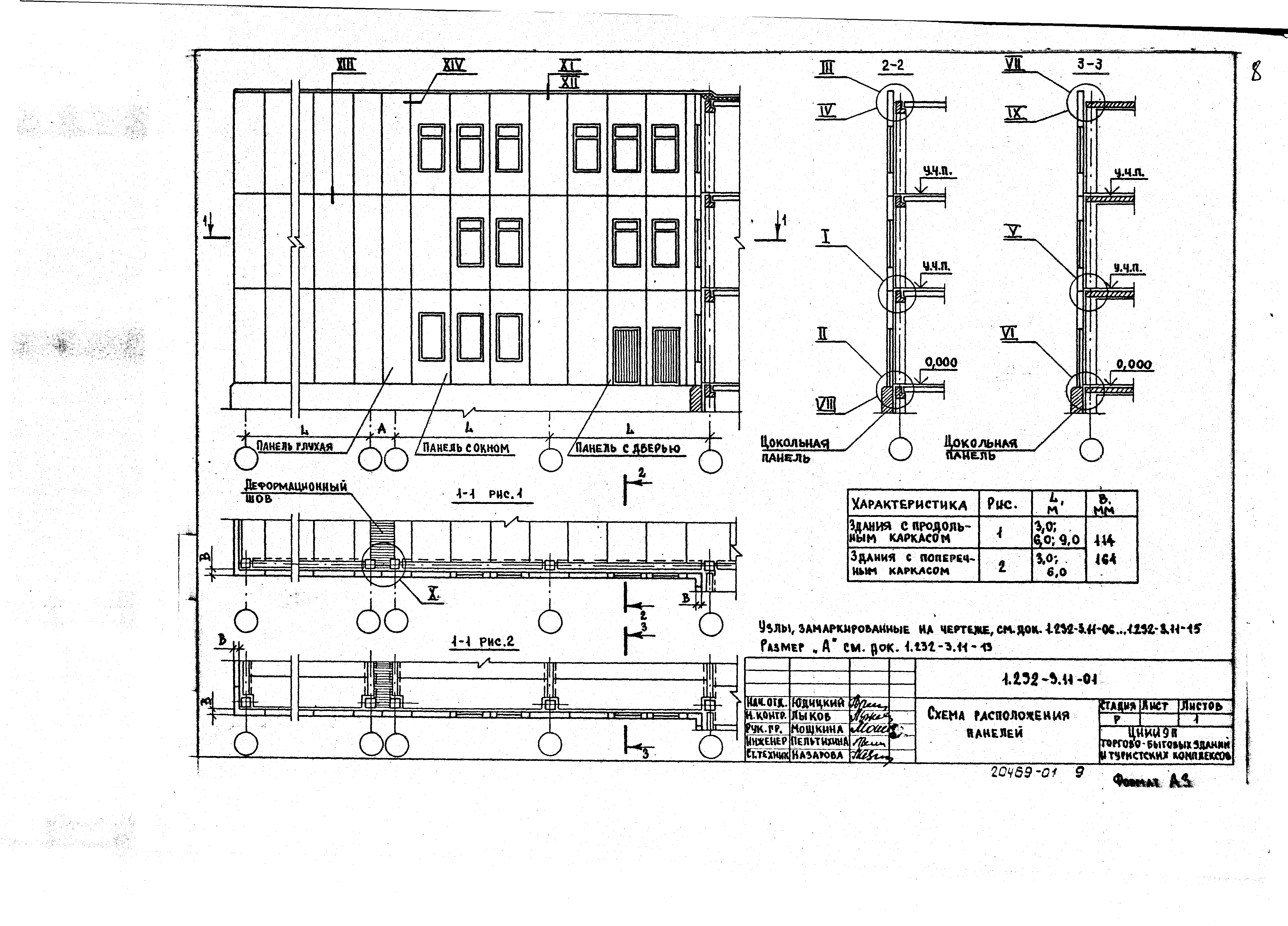 Серия 1.232-3