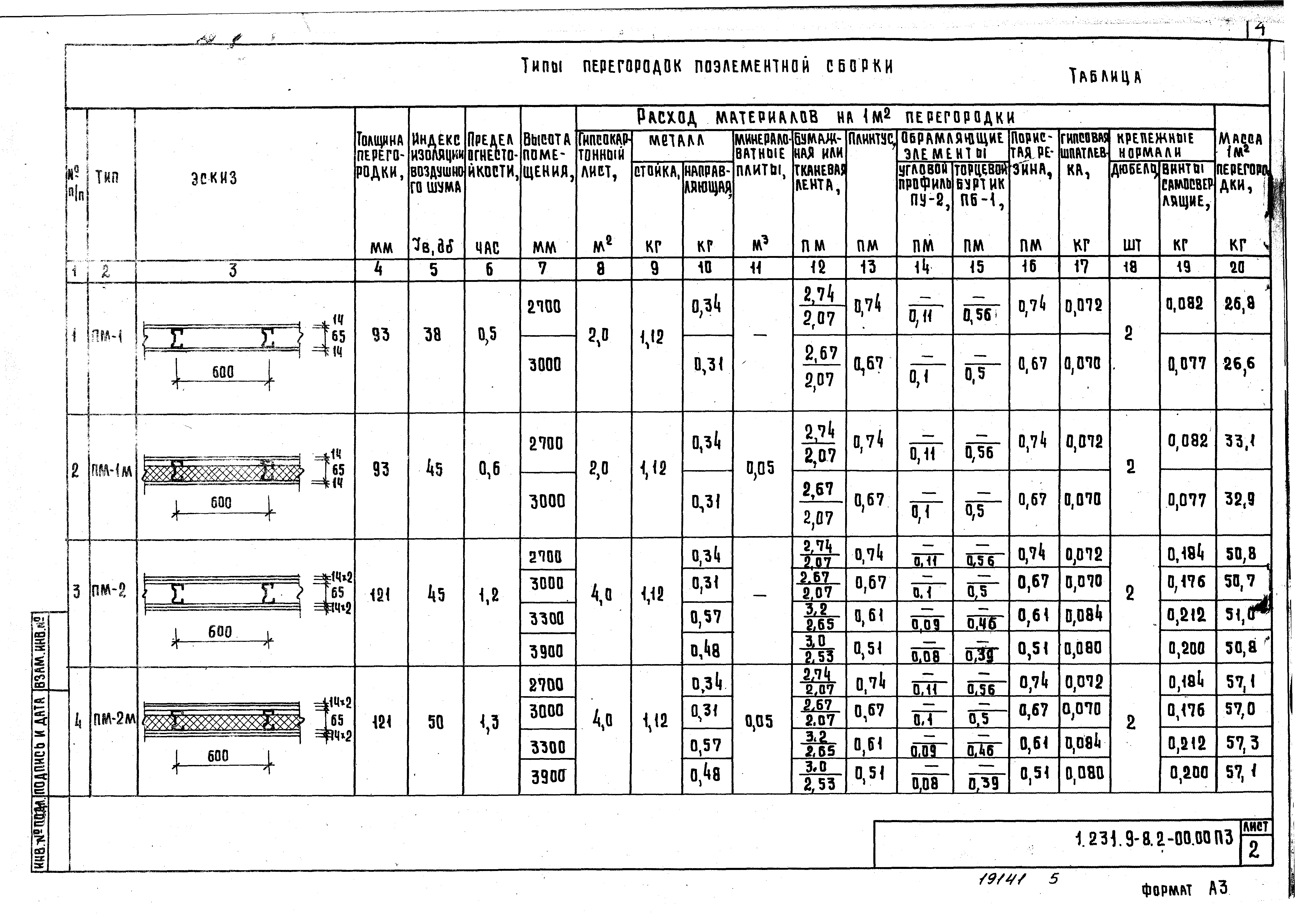 Серия 1.231.9-8