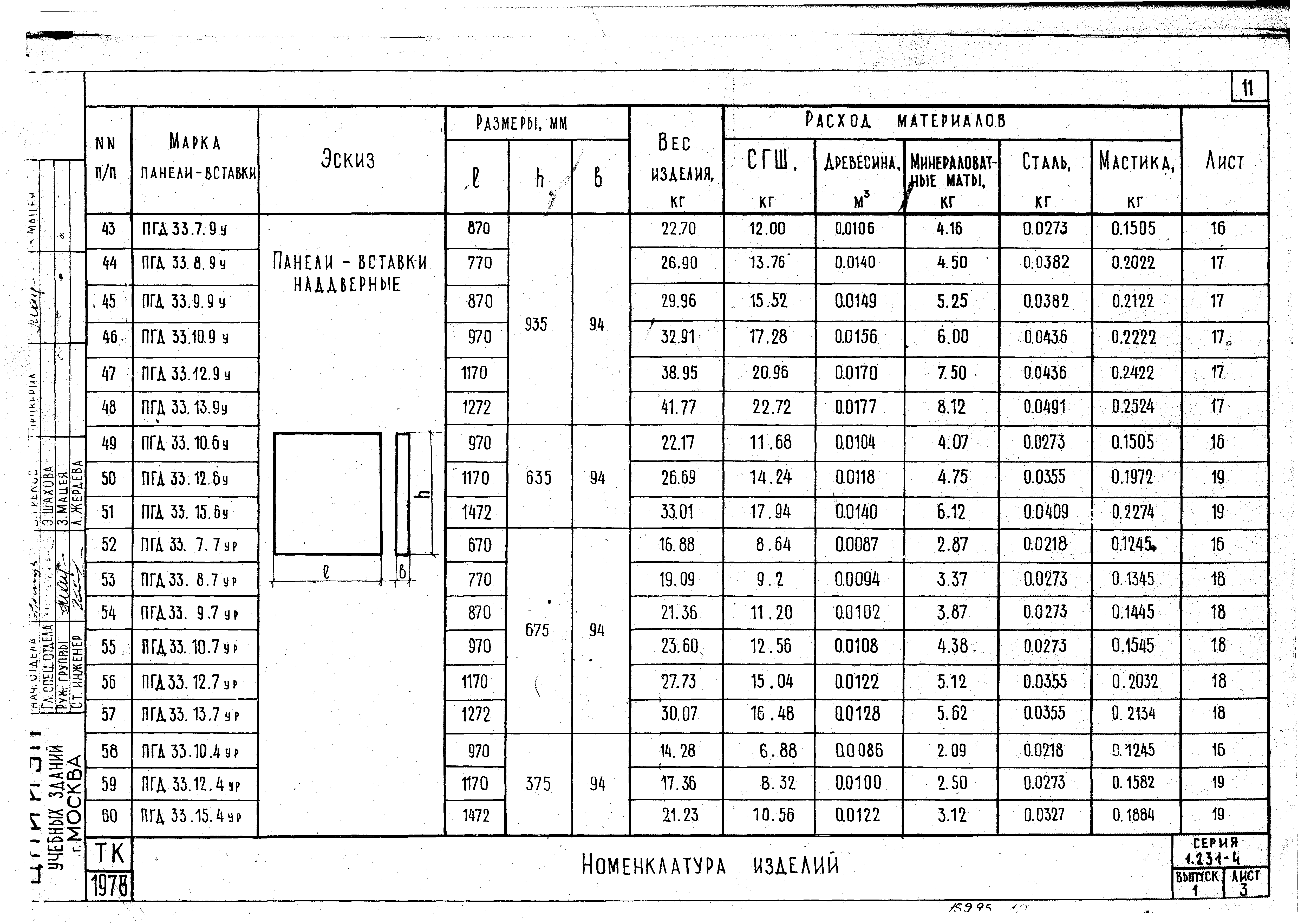 Серия 1.231-4